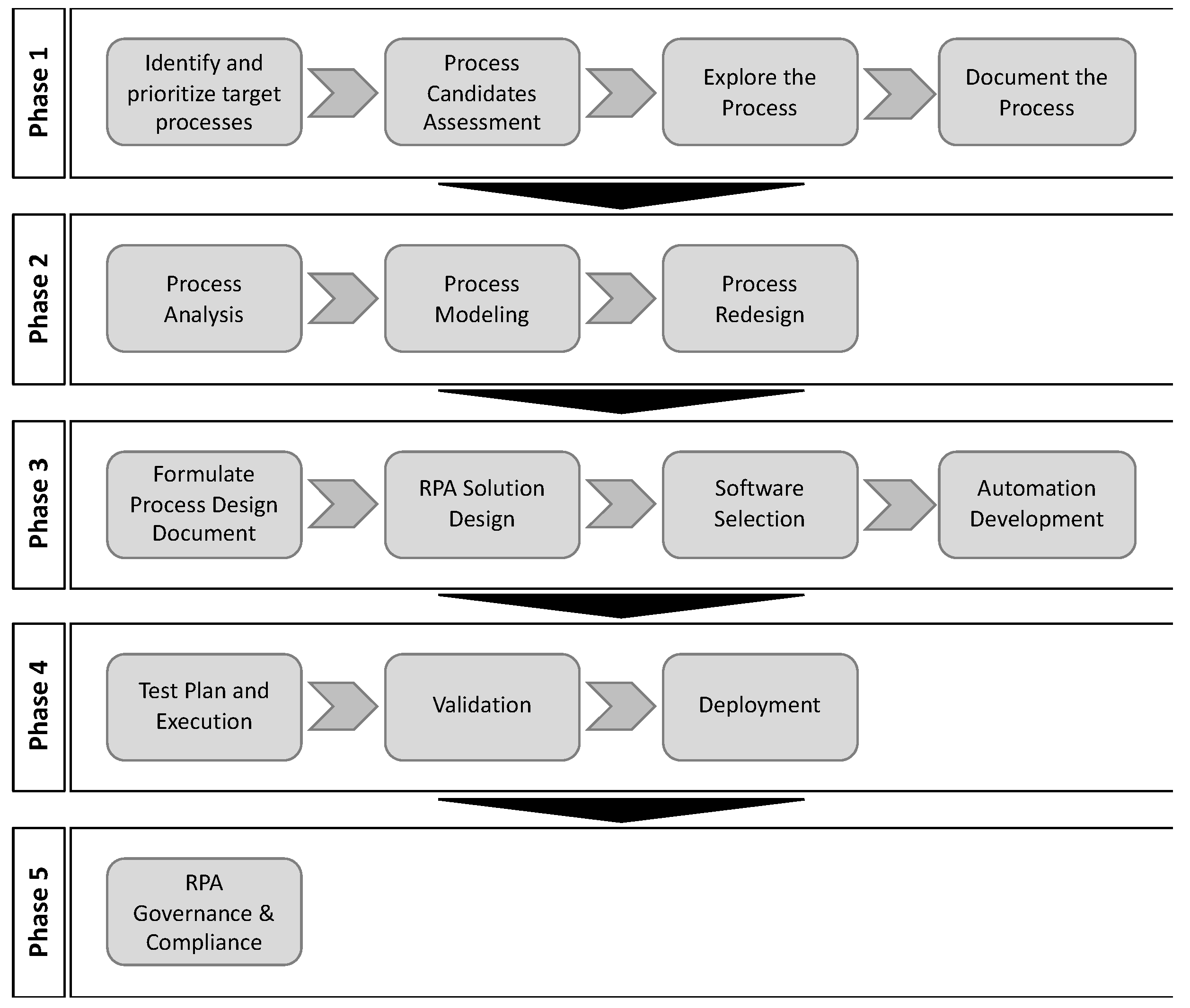 Electronics 14 02694 g005