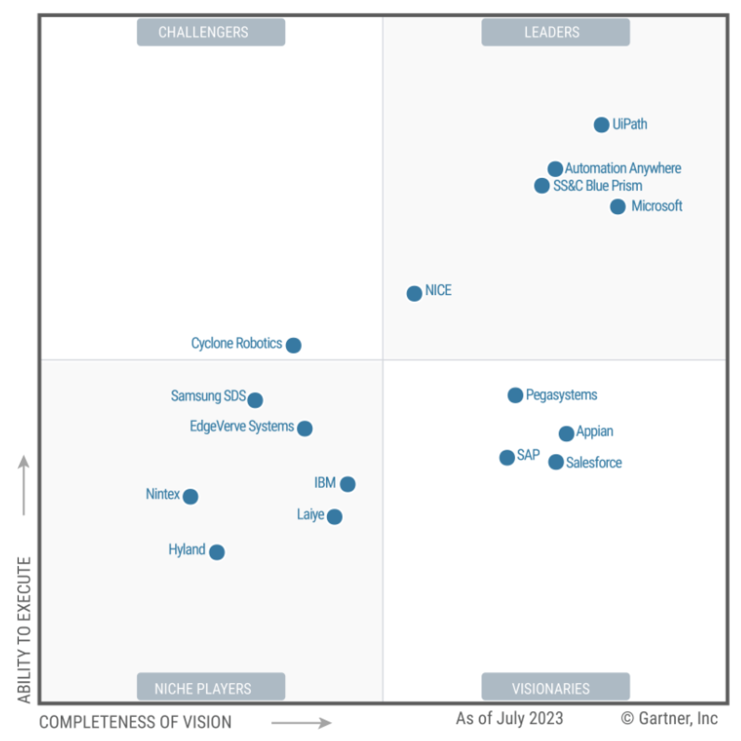 Electronics 14 02694 g006