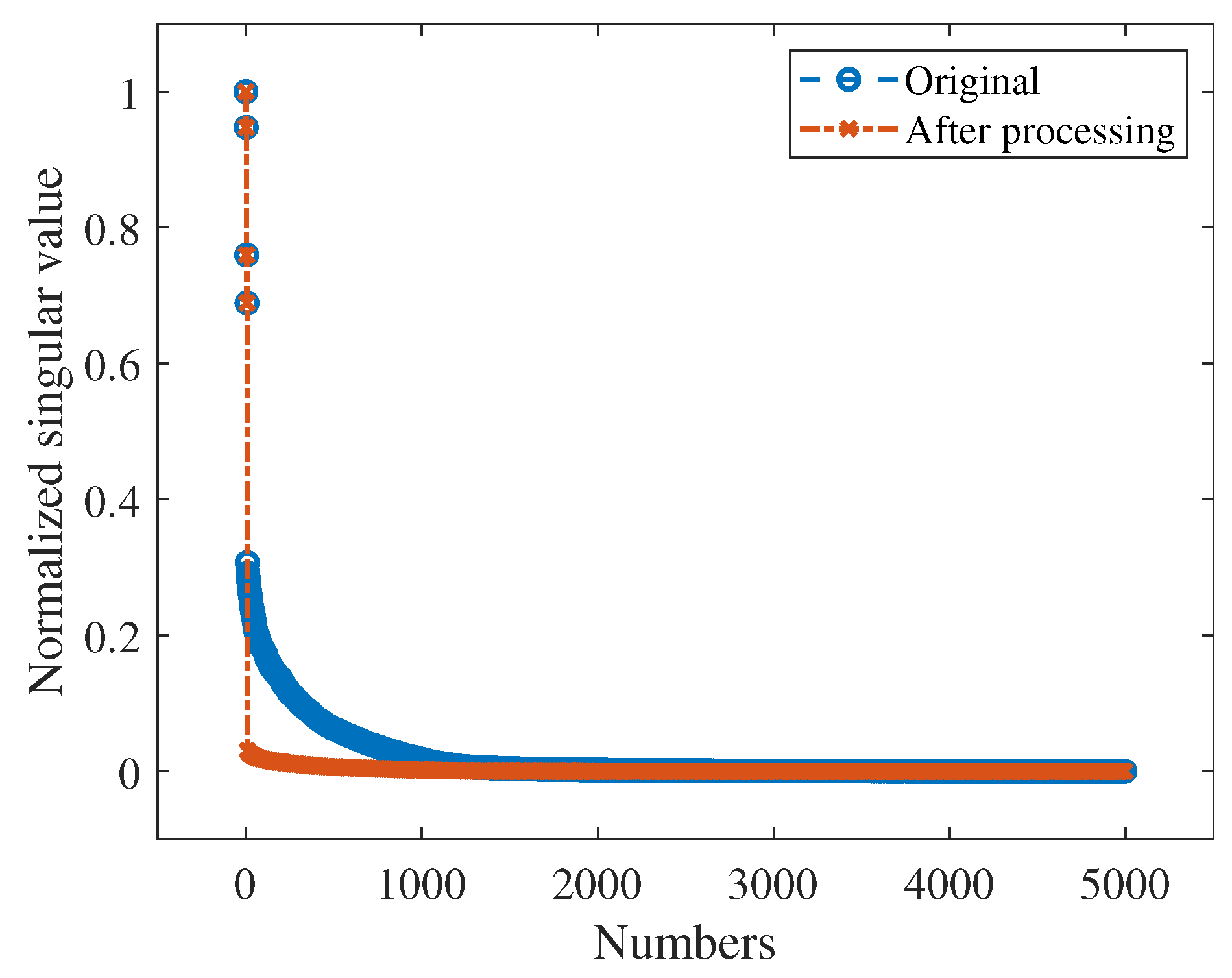 Electronics 14 02697 g004