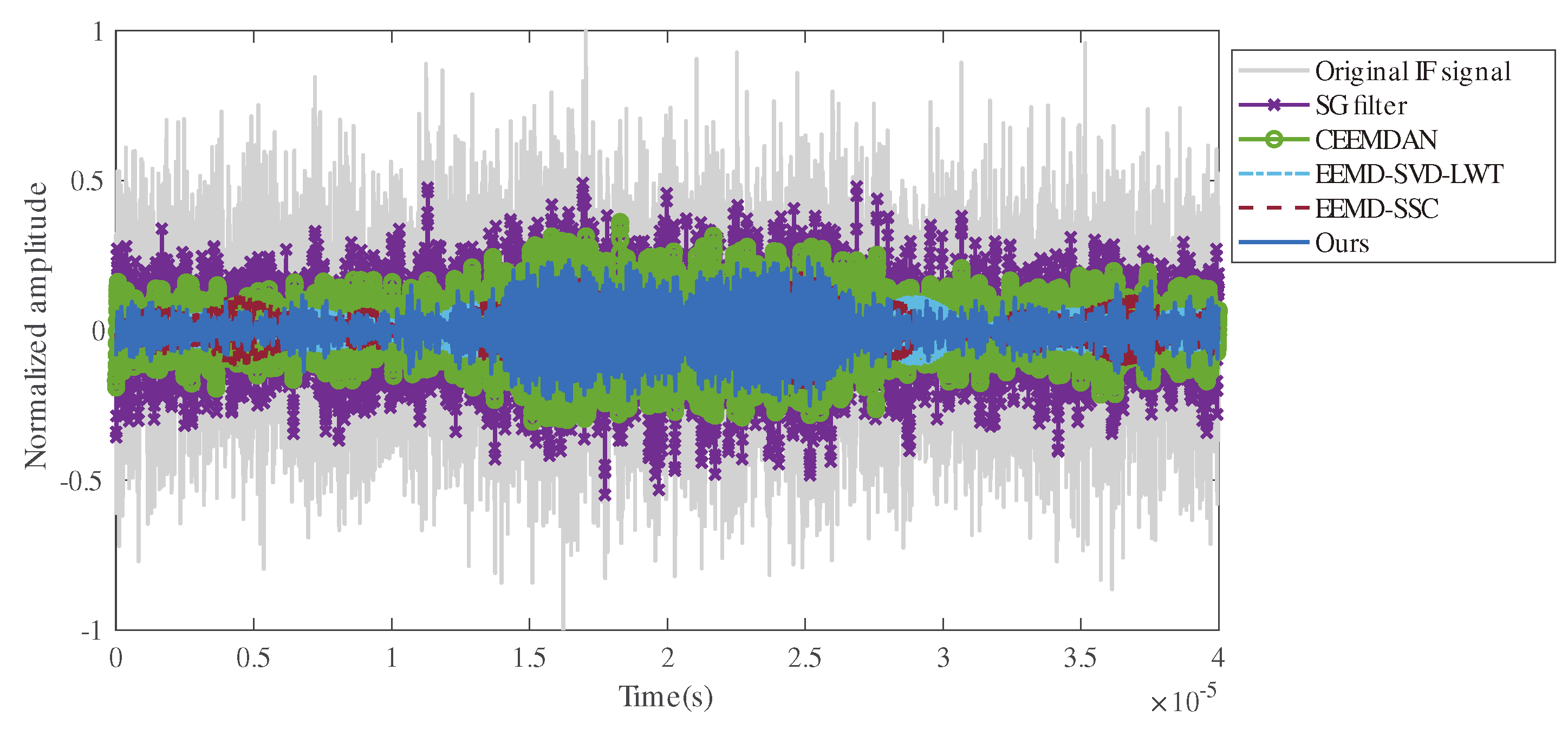 Electronics 14 02697 g008