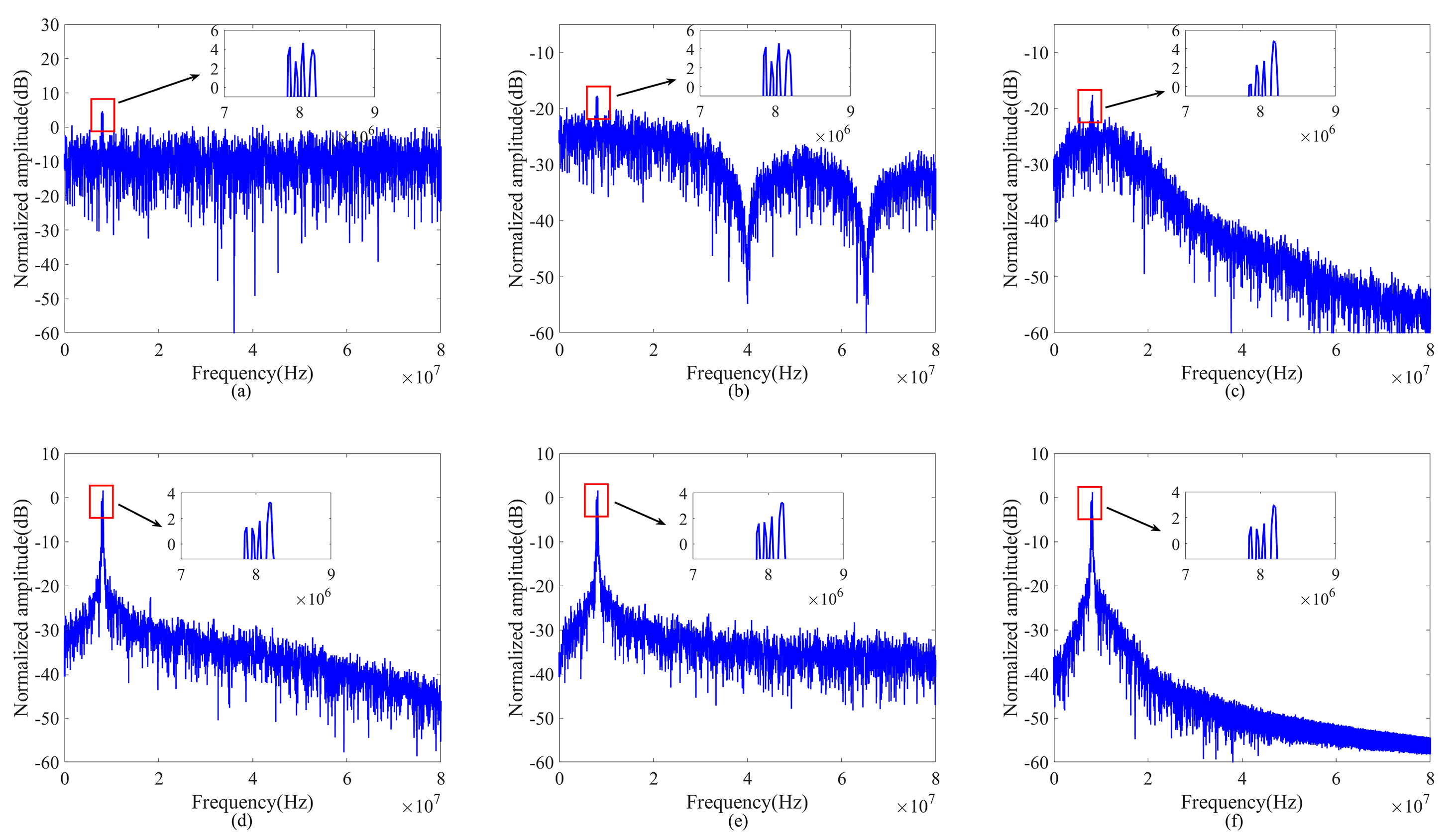 Electronics 14 02697 g009