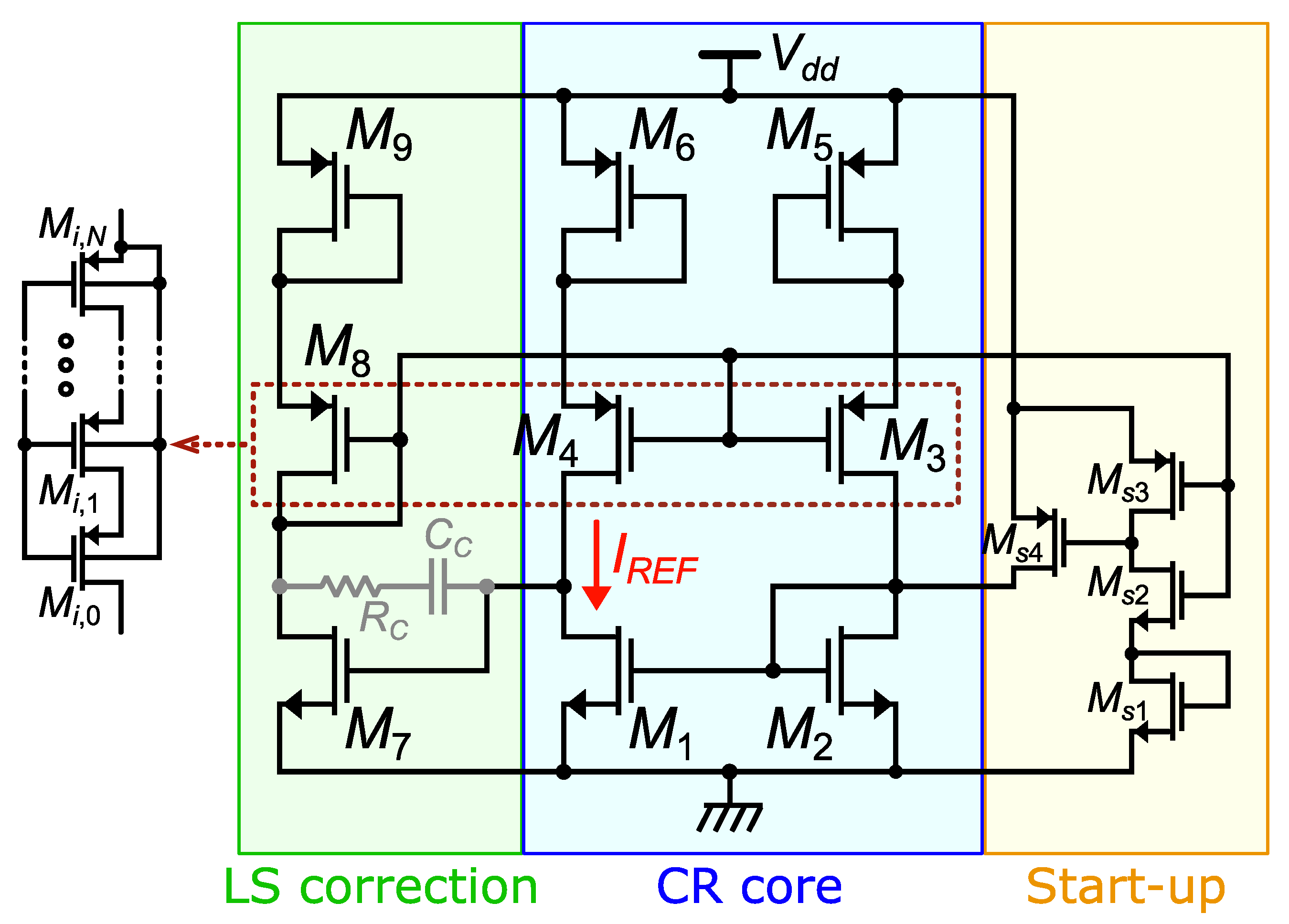 Electronics 14 02698 g005