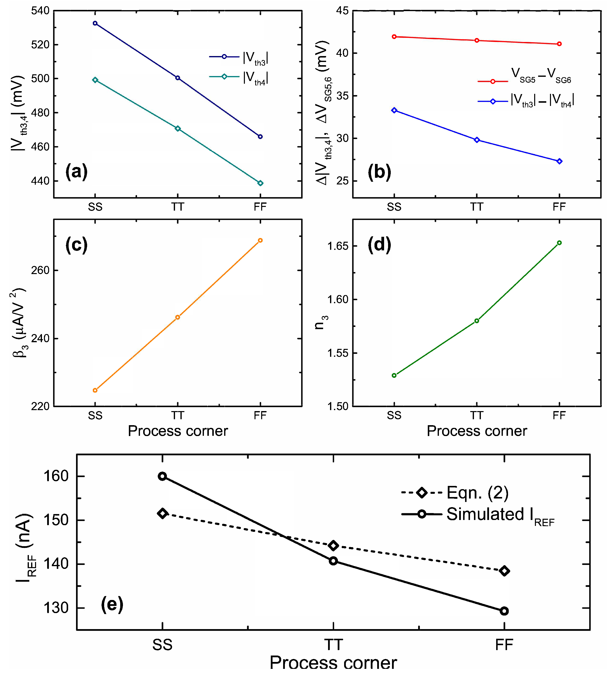 Electronics 14 02698 g008