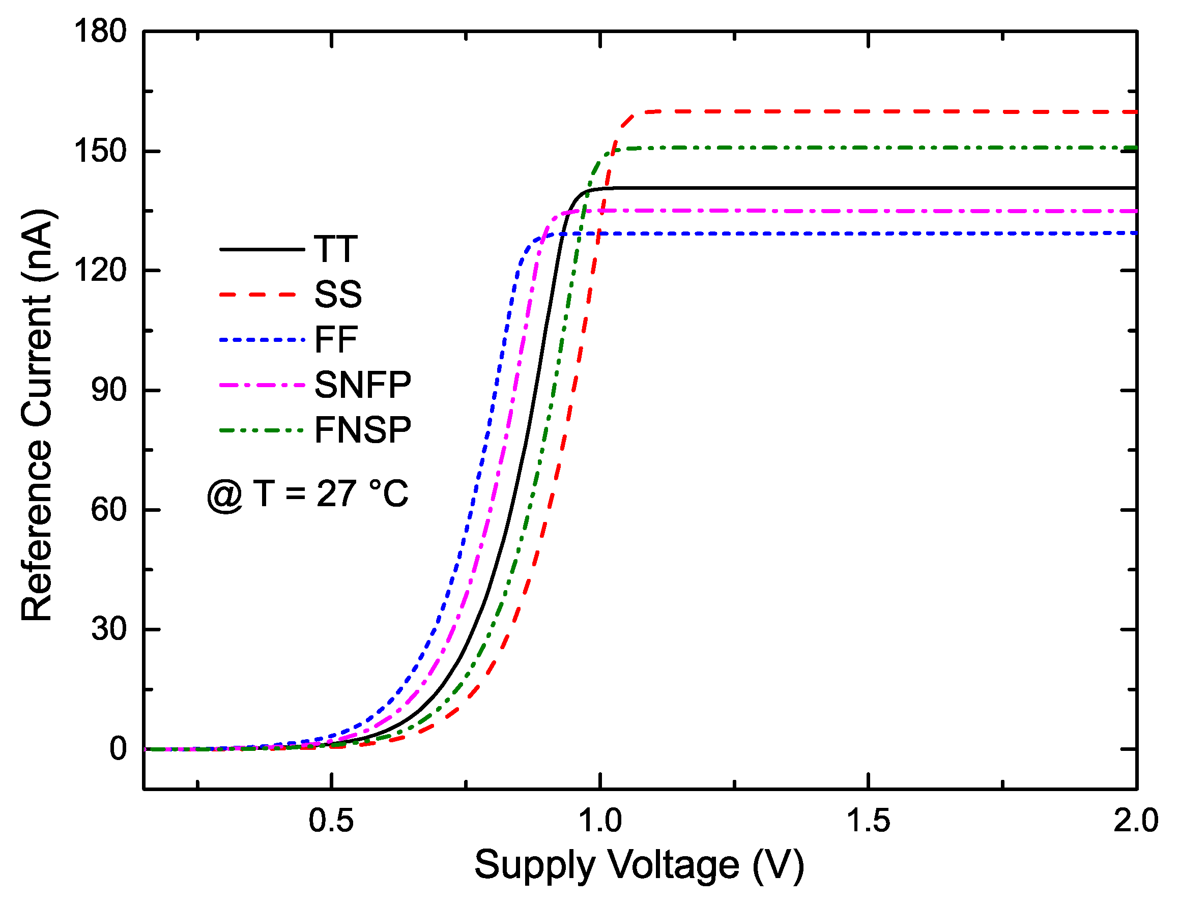 Electronics 14 02698 g009