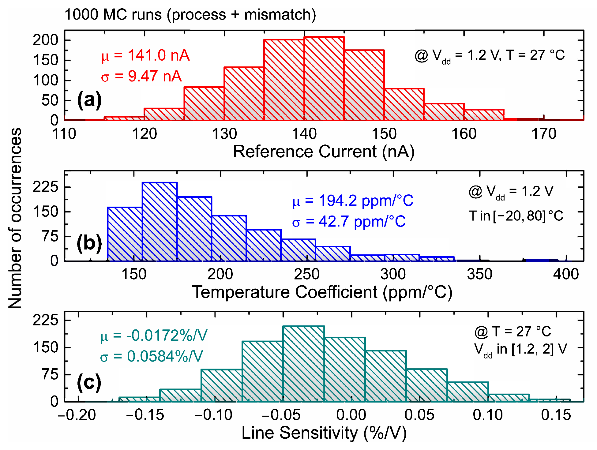 Electronics 14 02698 g010