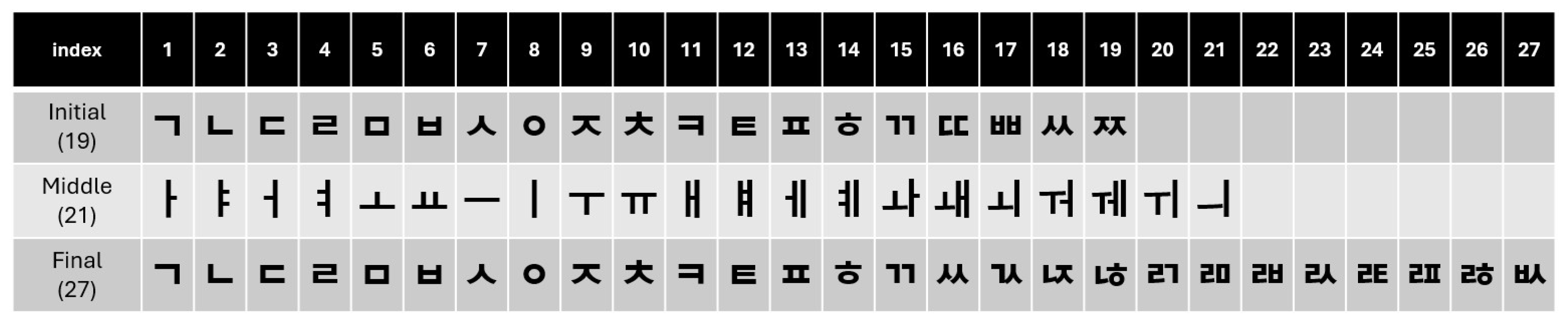 Electronics 14 02699 g001