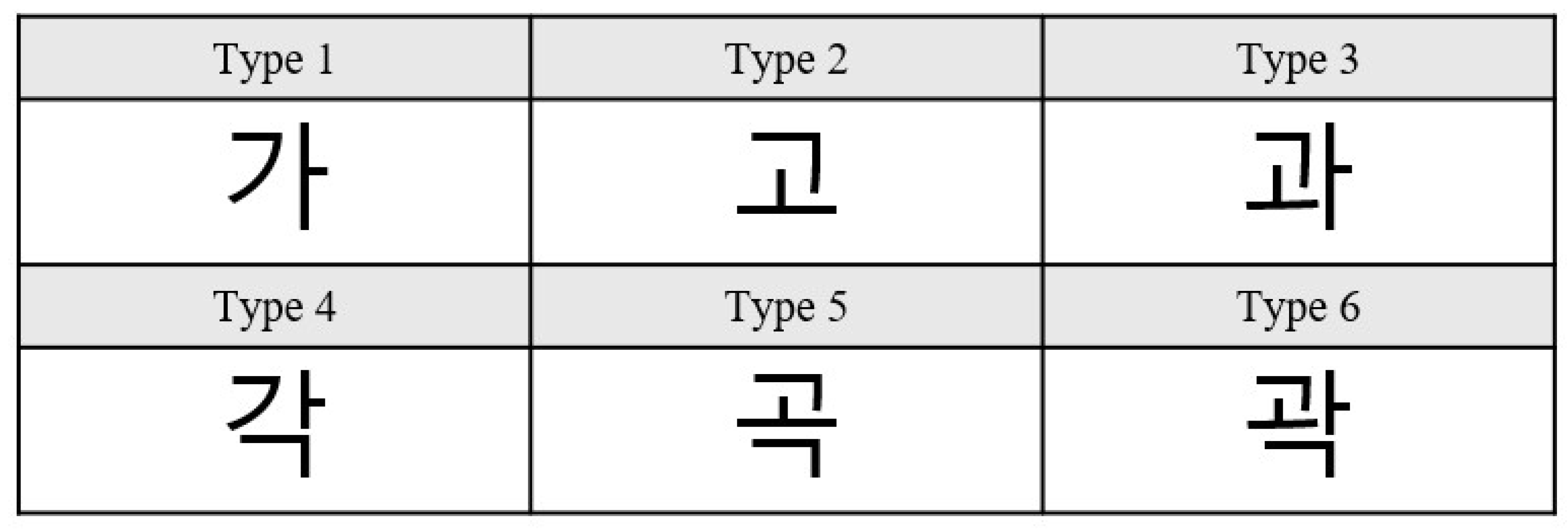 Electronics 14 02699 g002