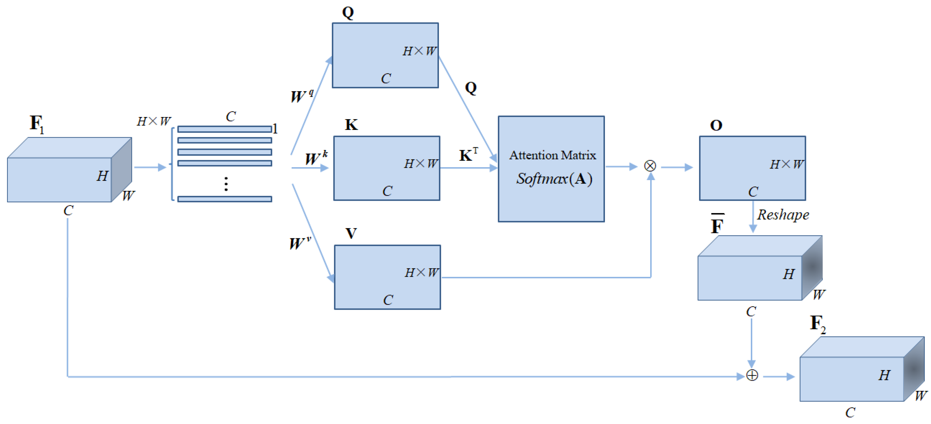 Electronics 14 02702 g003