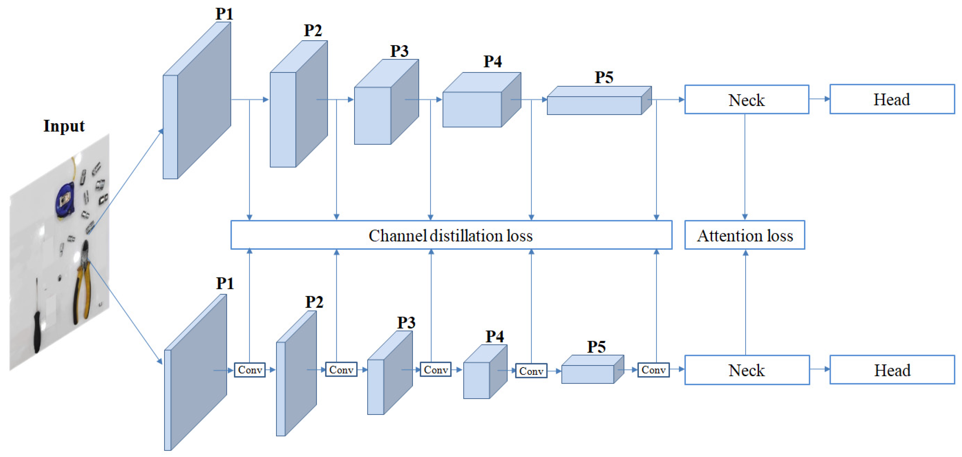 Electronics 14 02702 g005