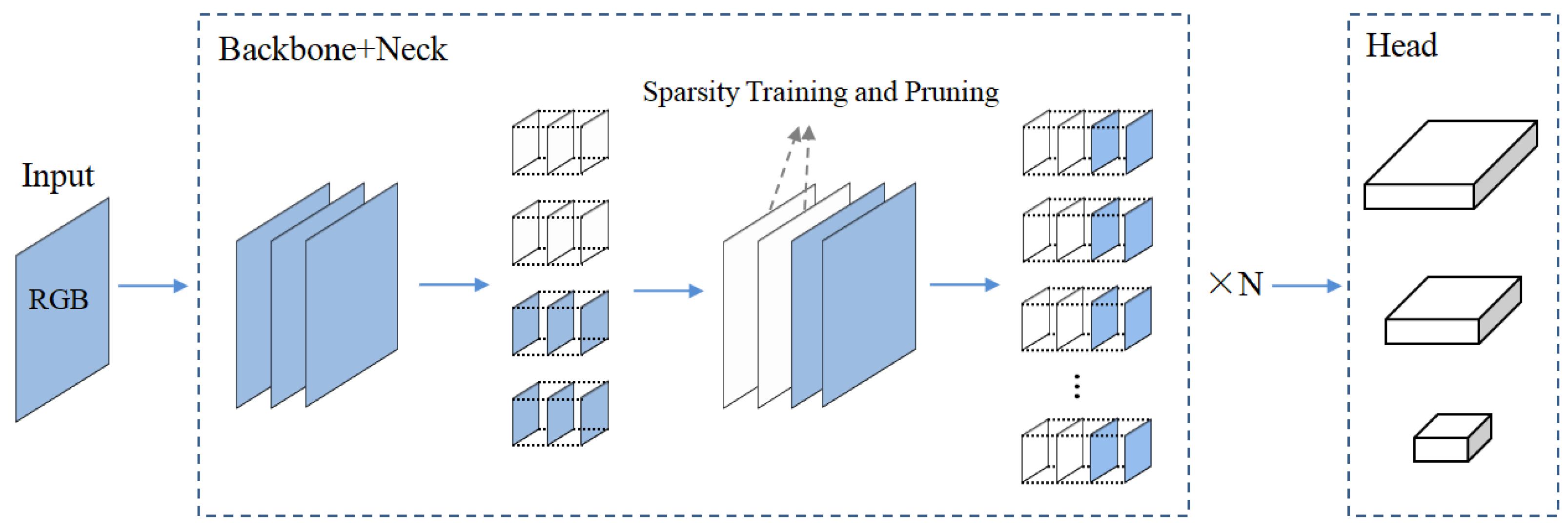 Electronics 14 02702 g006