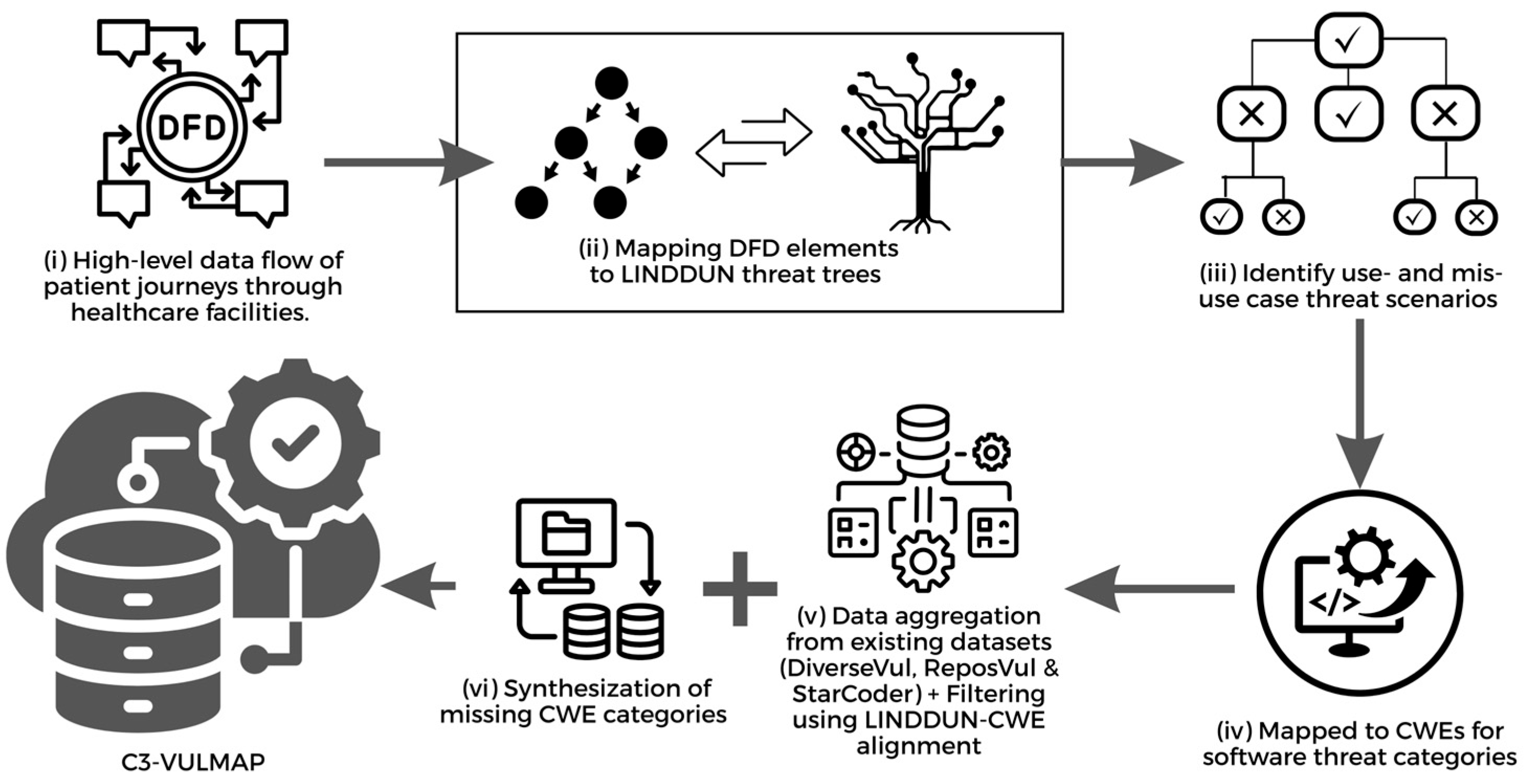 Electronics 14 02703 g001