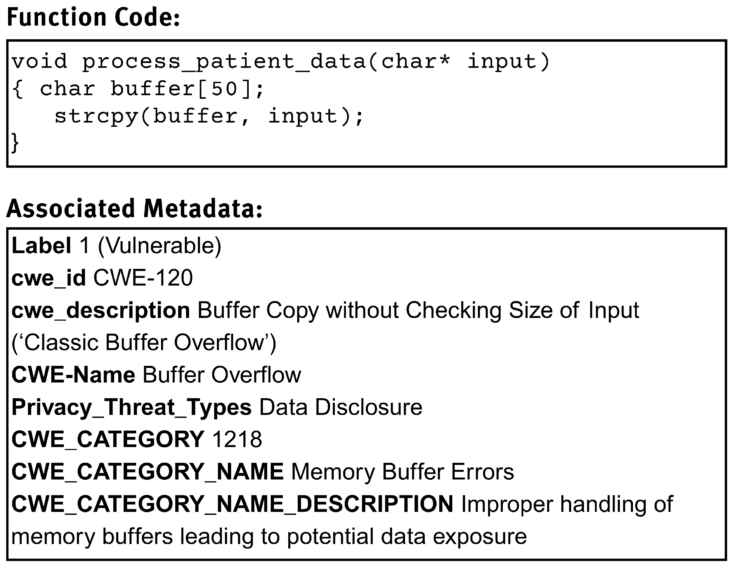Electronics 14 02703 g002