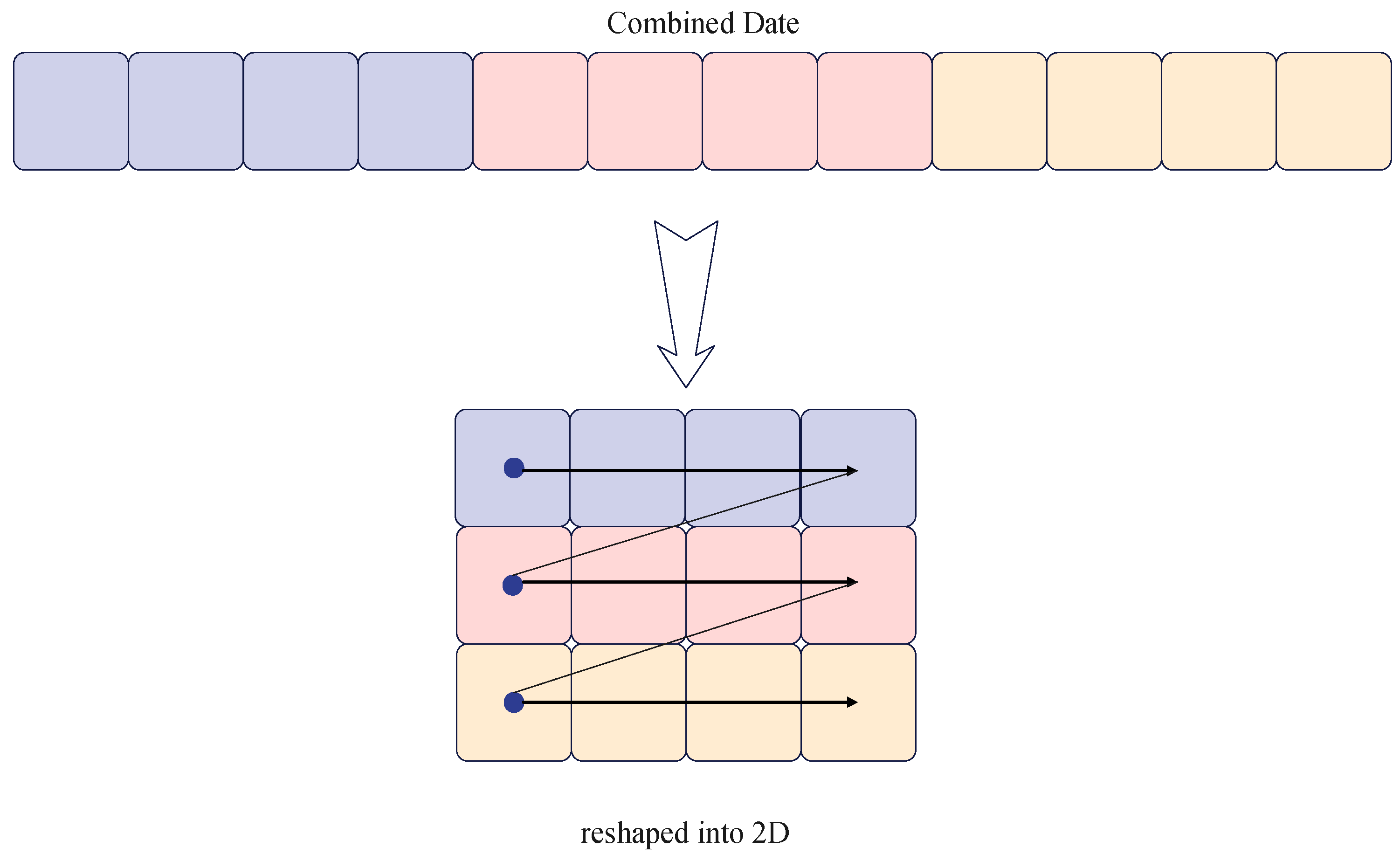 Electronics 14 02707 g001