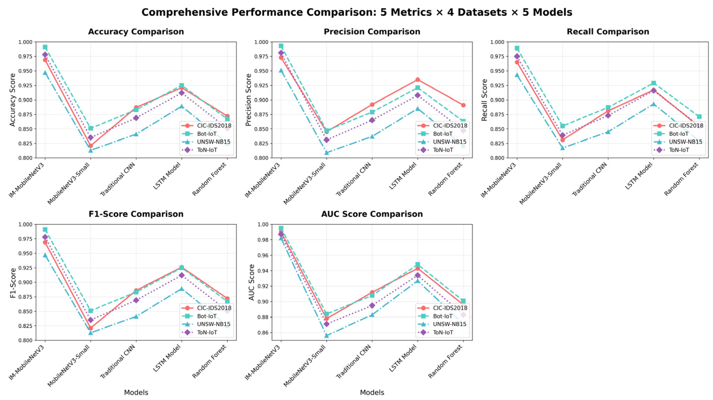Electronics 14 02707 g014