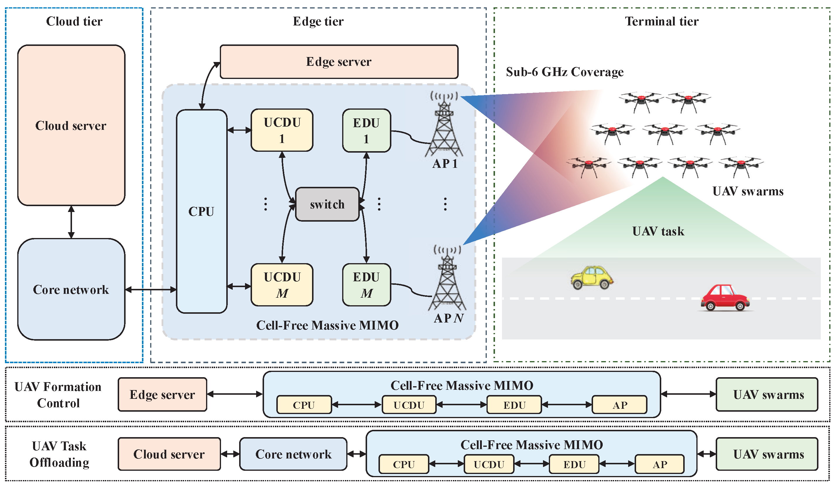 Electronics 14 02708 g001