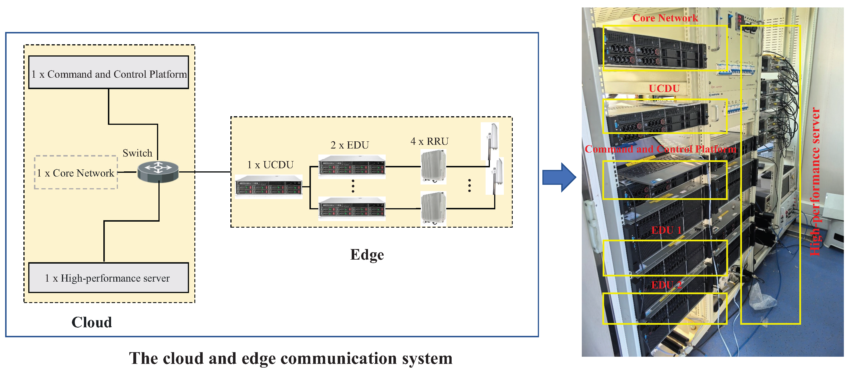 Electronics 14 02708 g002
