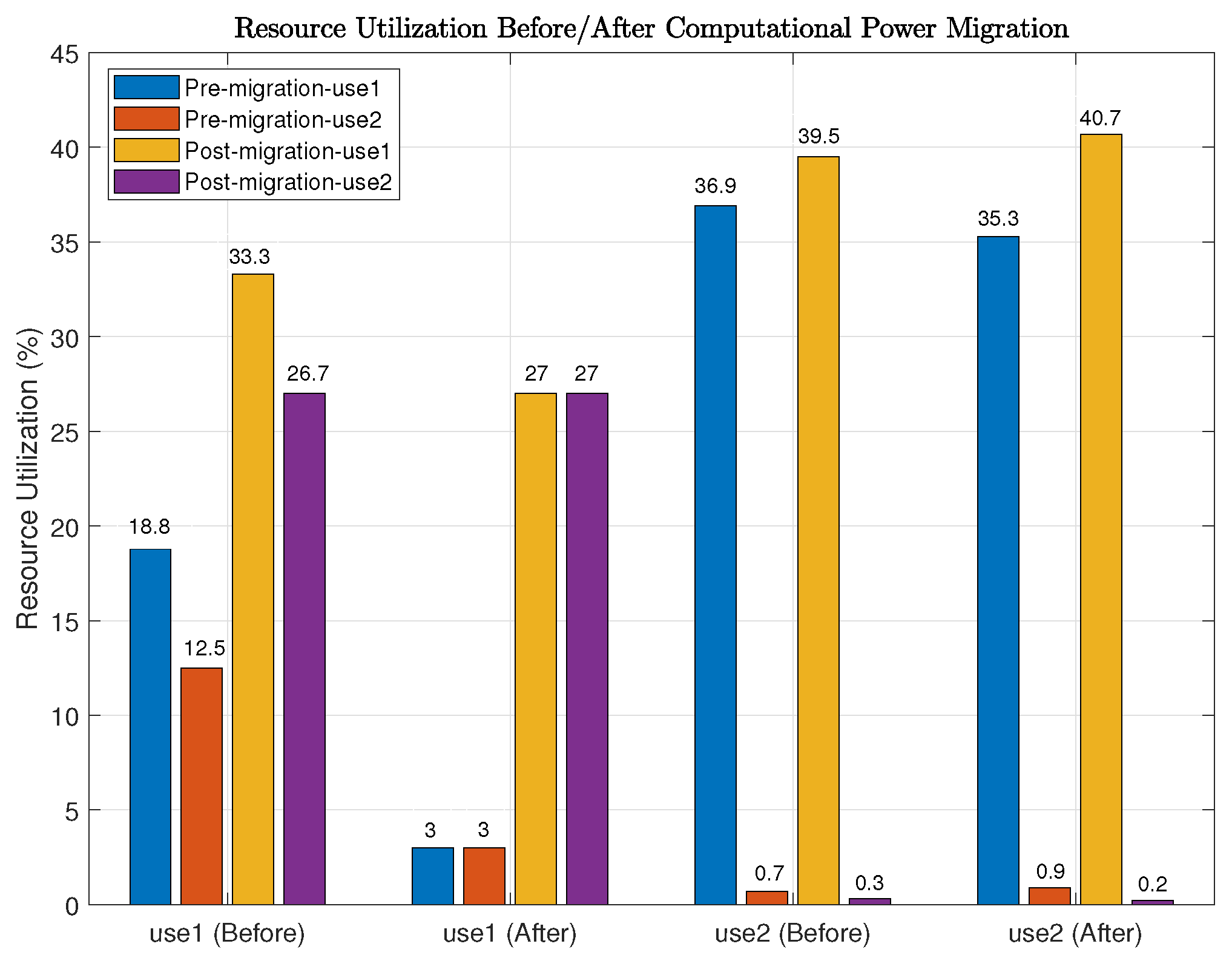 Electronics 14 02708 g005