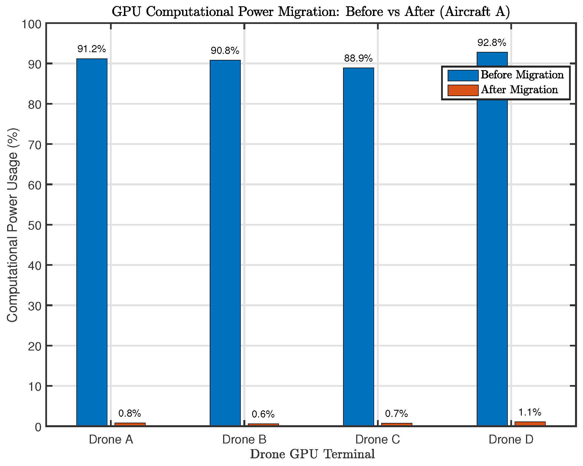 Electronics 14 02708 g007