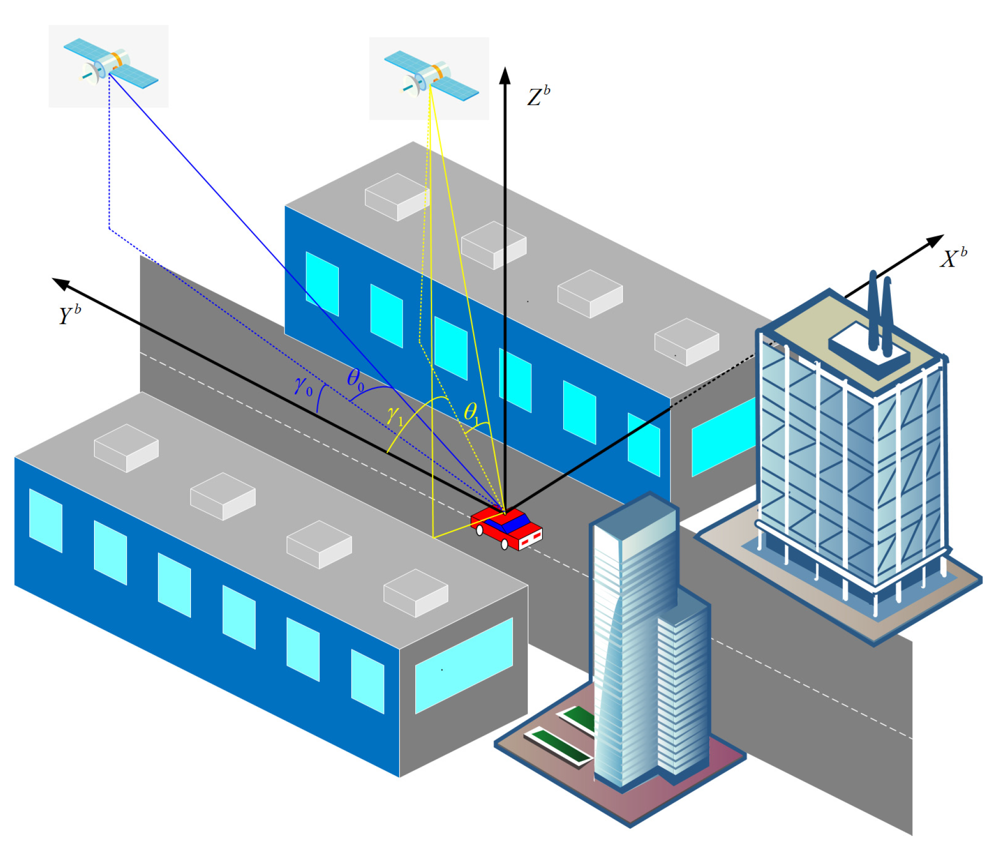 Electronics 14 02712 g001