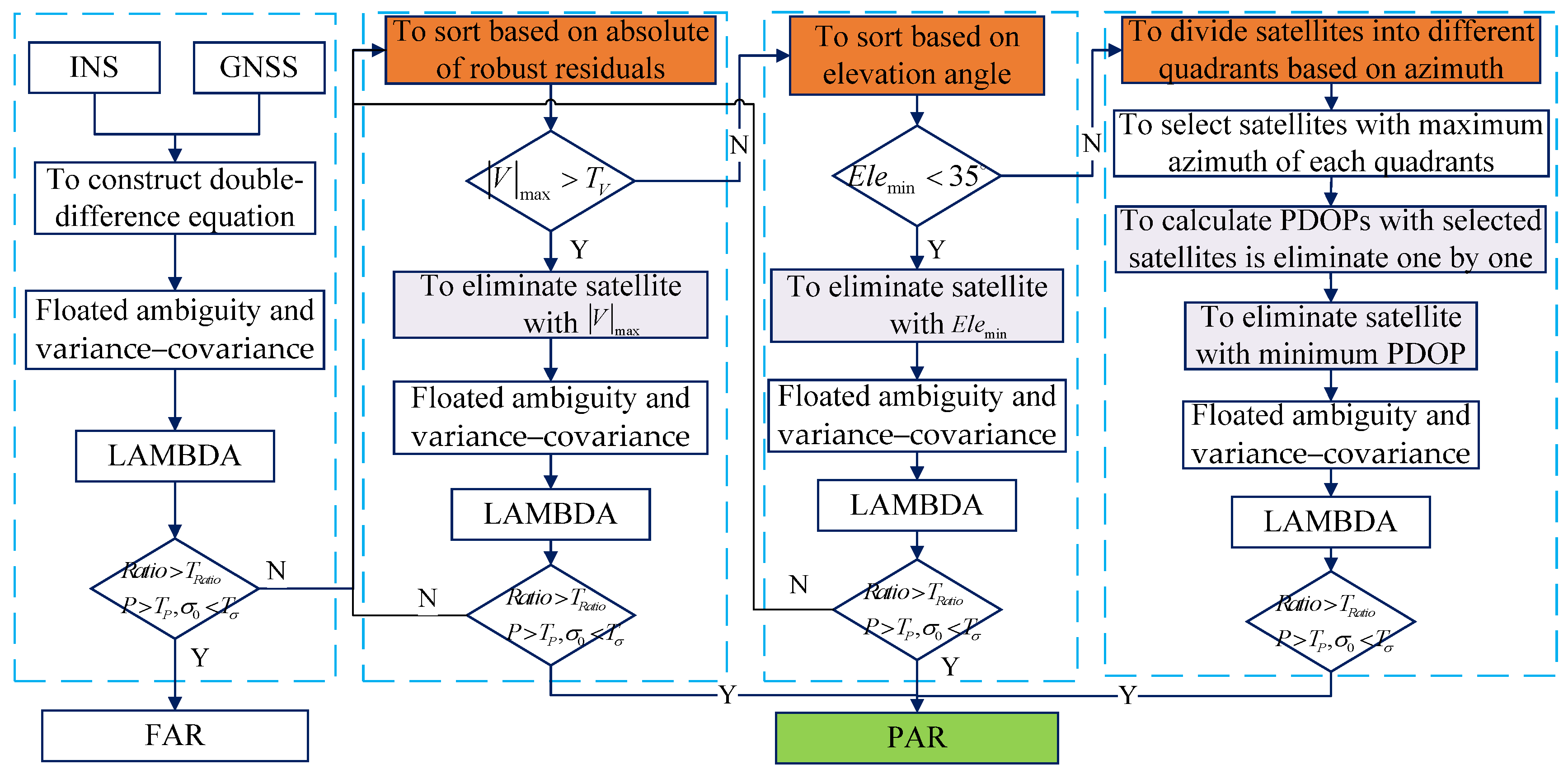 Electronics 14 02712 g004