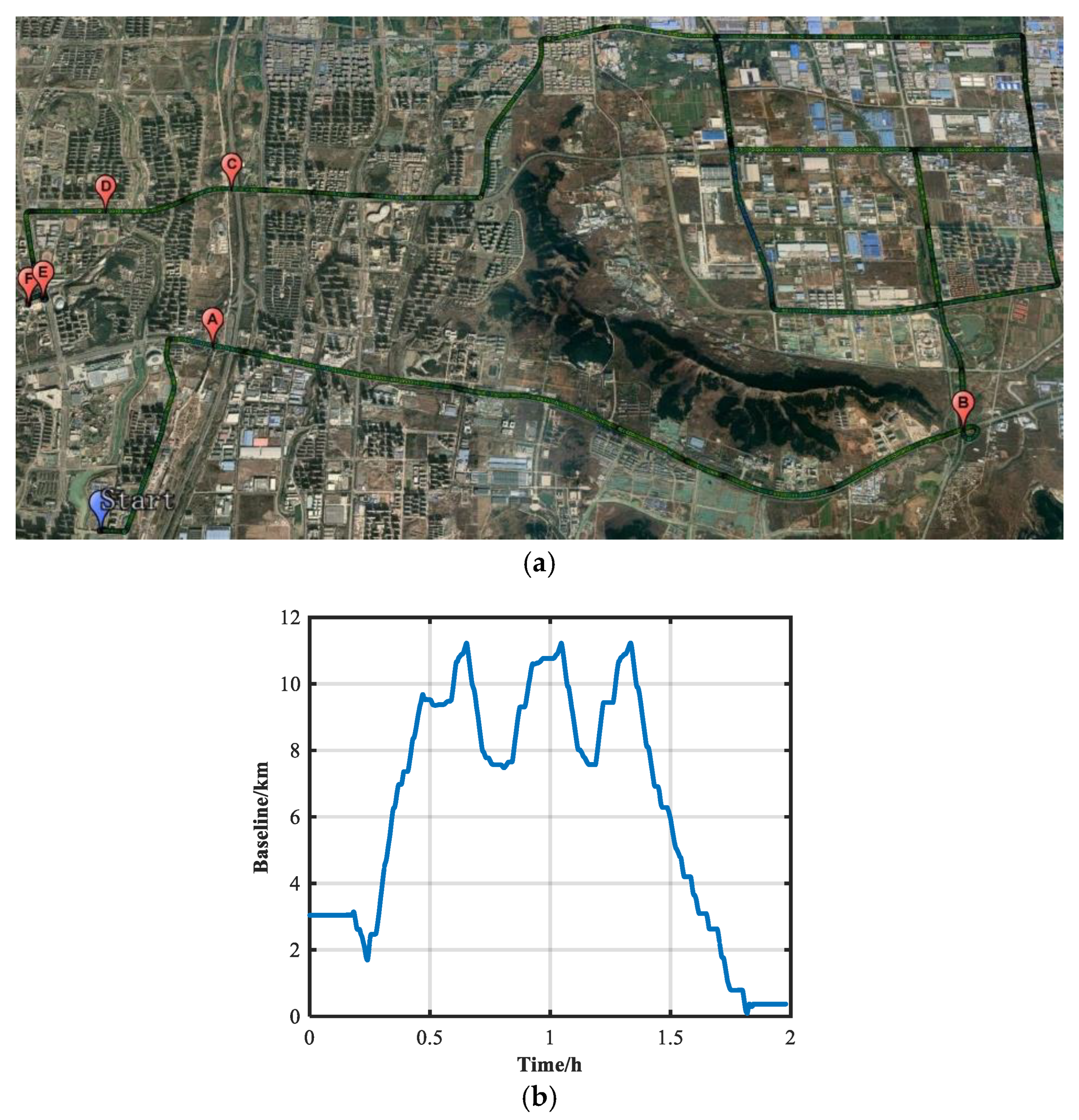 Electronics 14 02712 g006