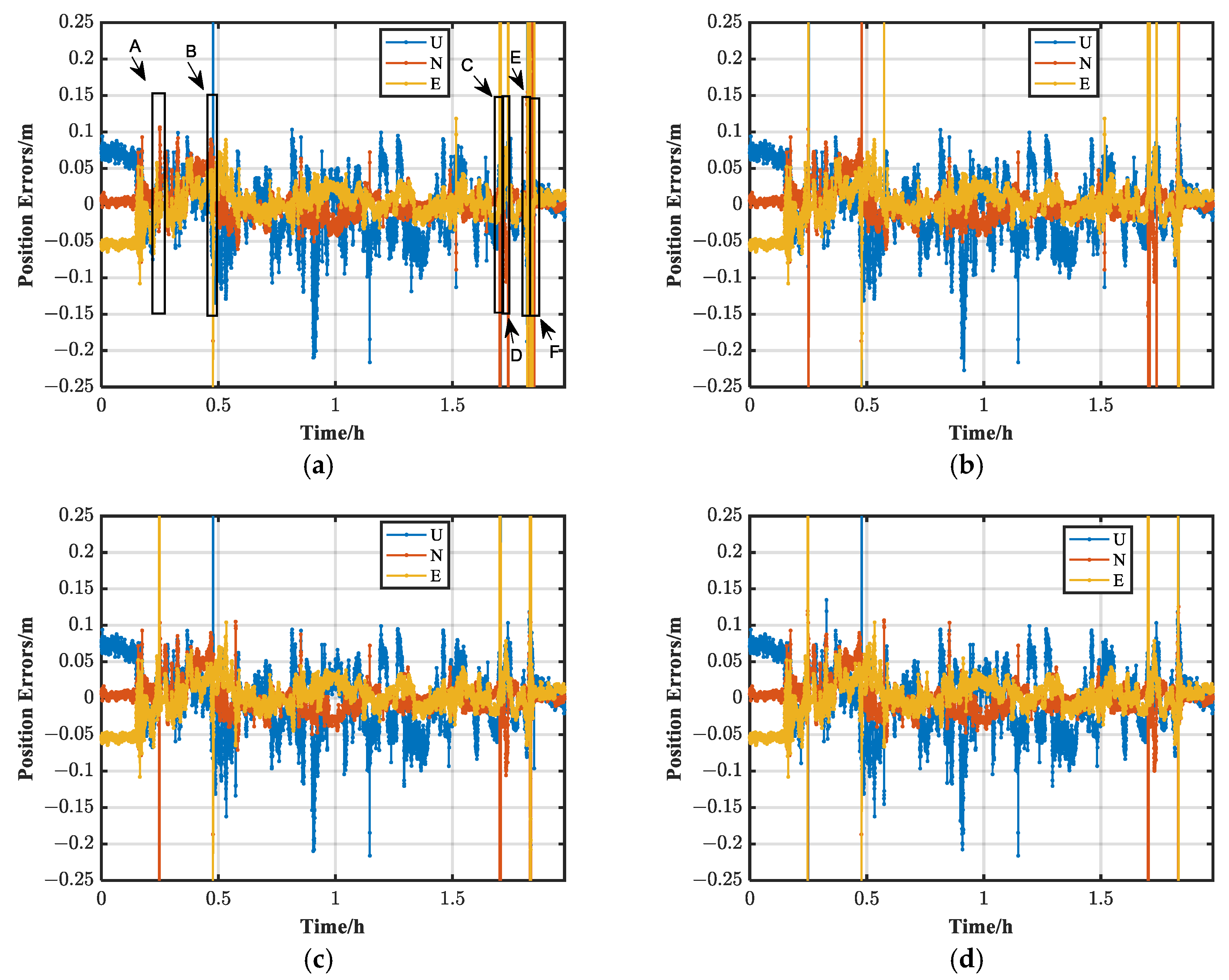 Electronics 14 02712 g008