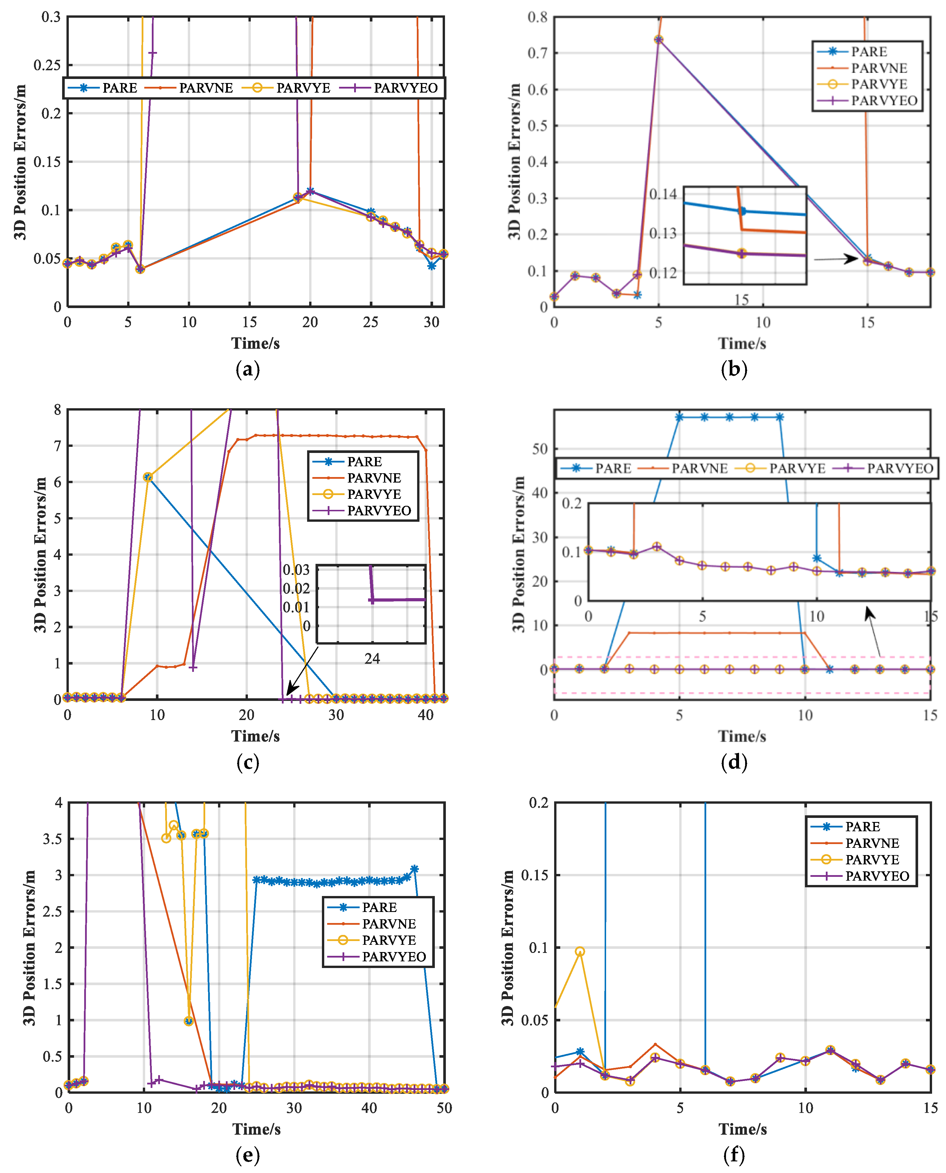Electronics 14 02712 g011