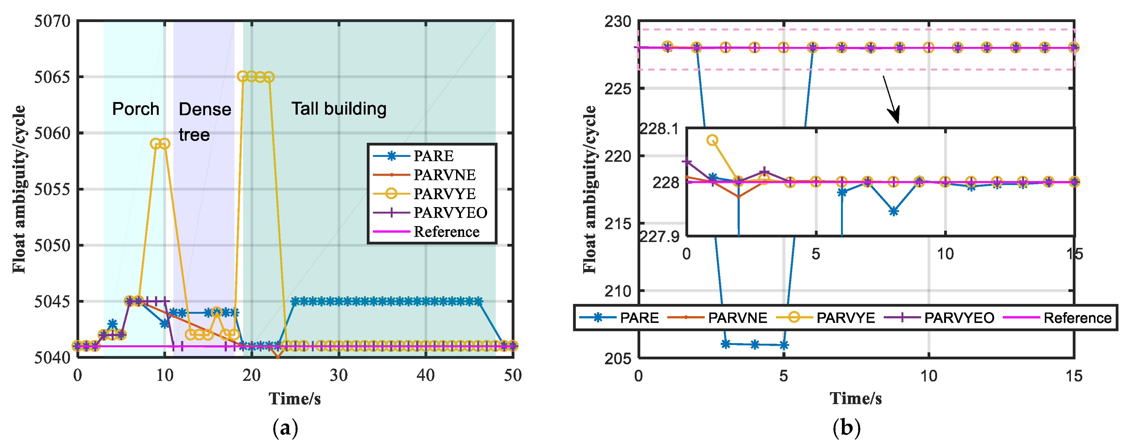 Electronics 14 02712 g012