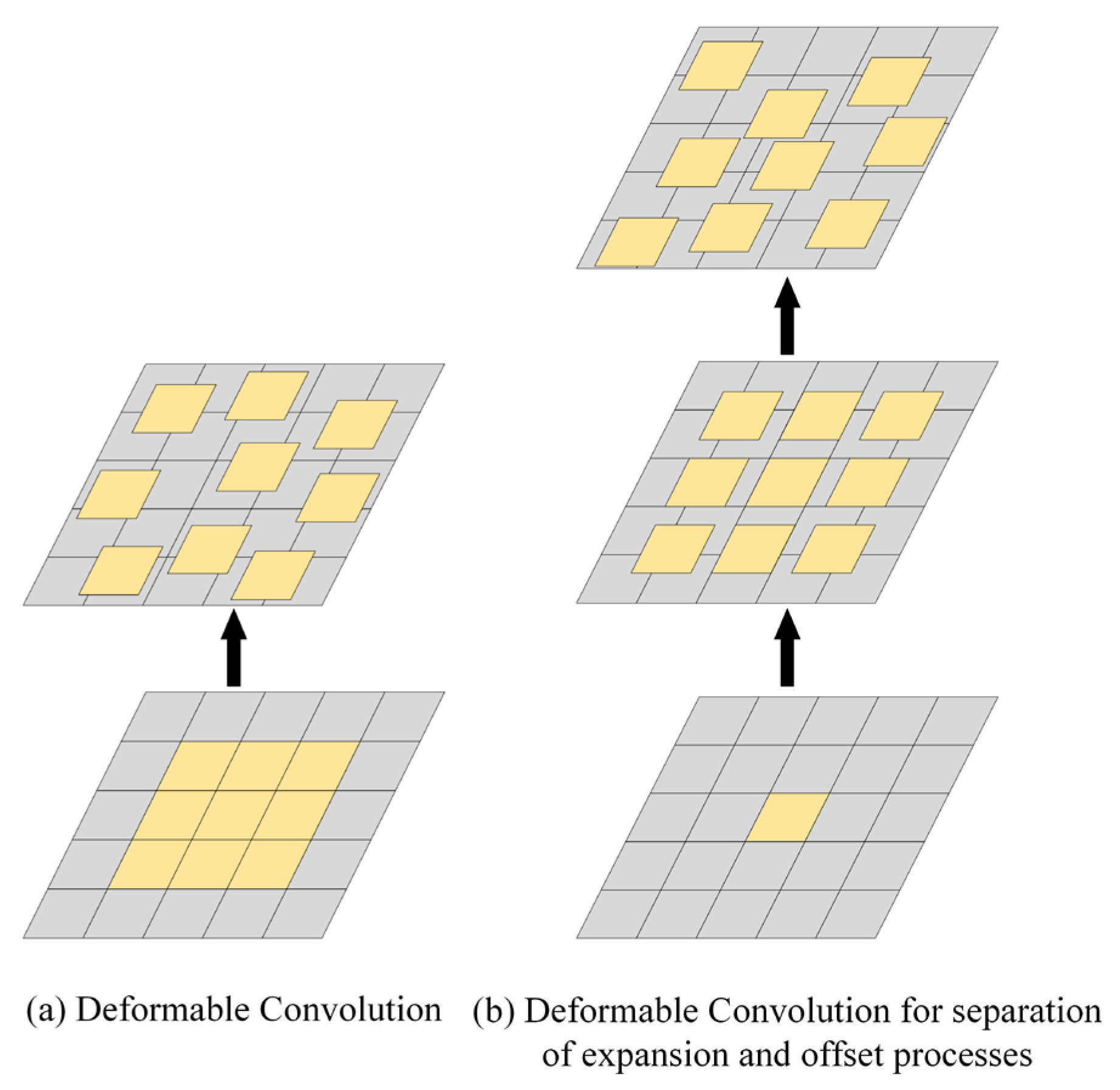 Electronics 14 02716 g001