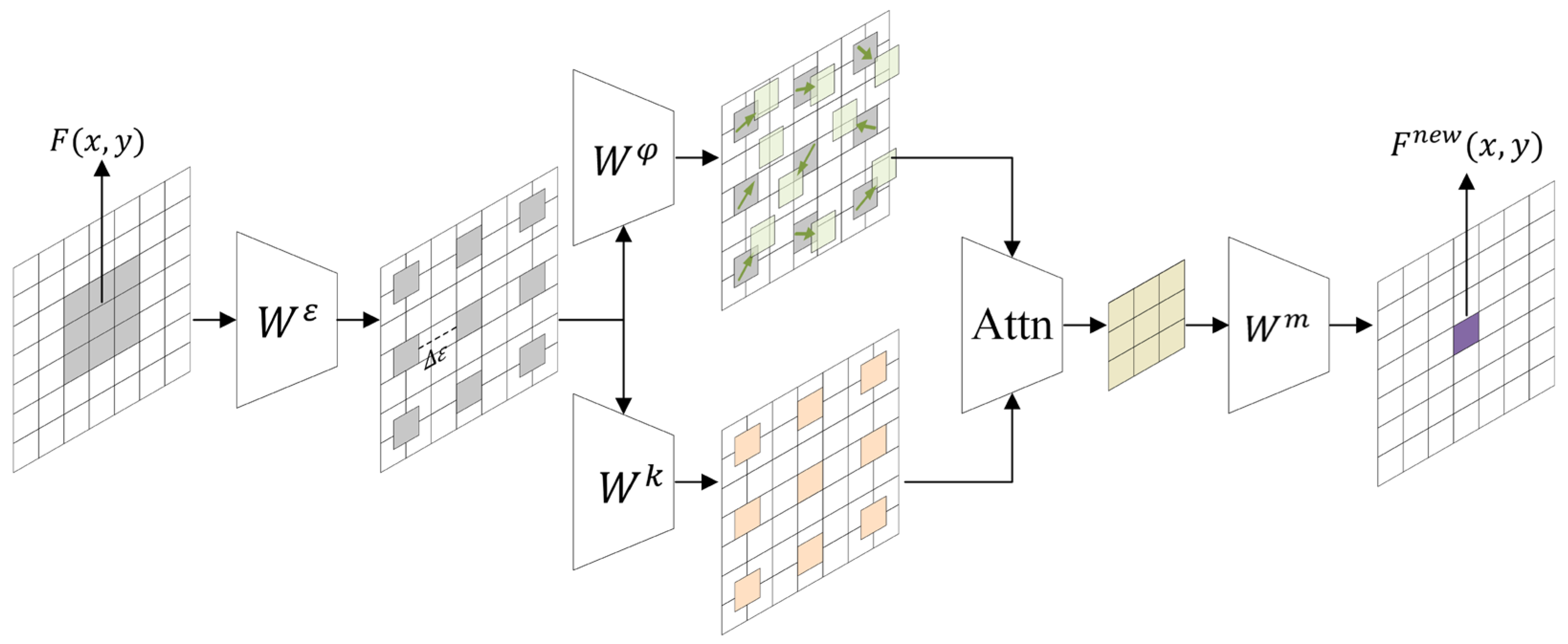 Electronics 14 02716 g002