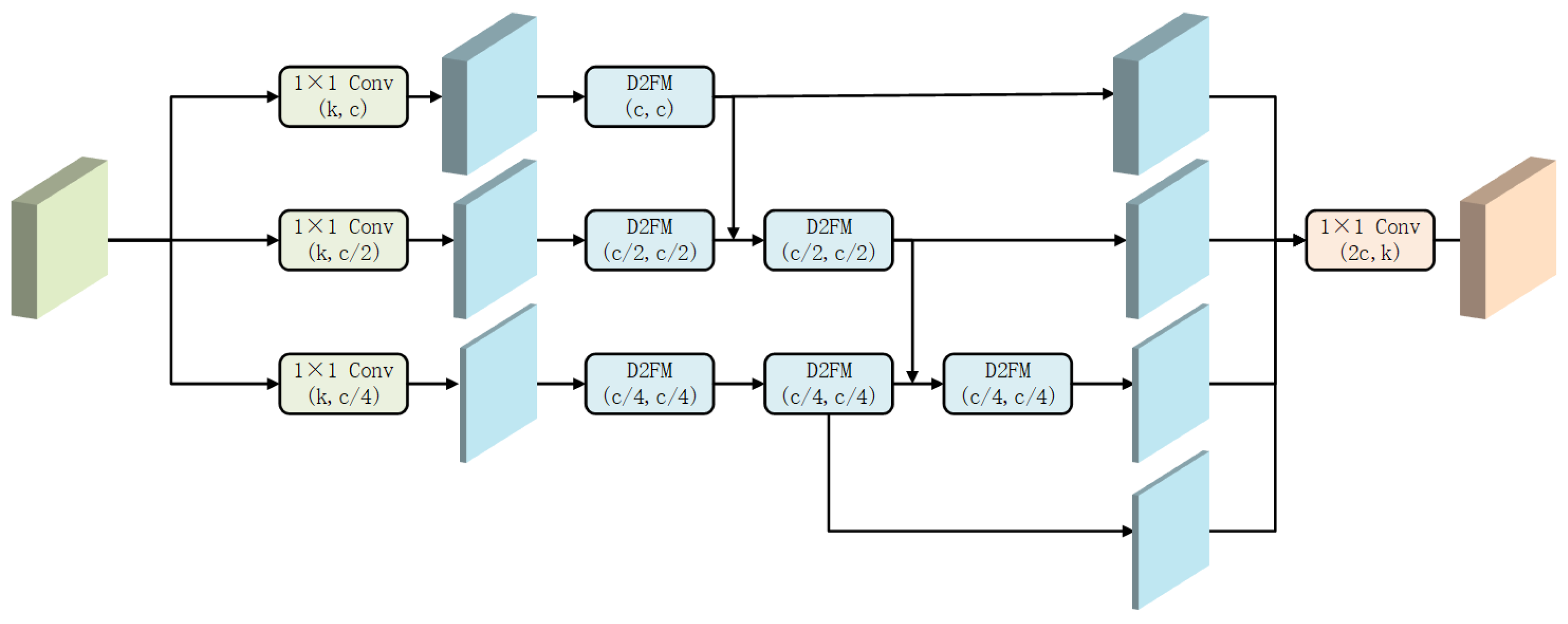 Electronics 14 02716 g004