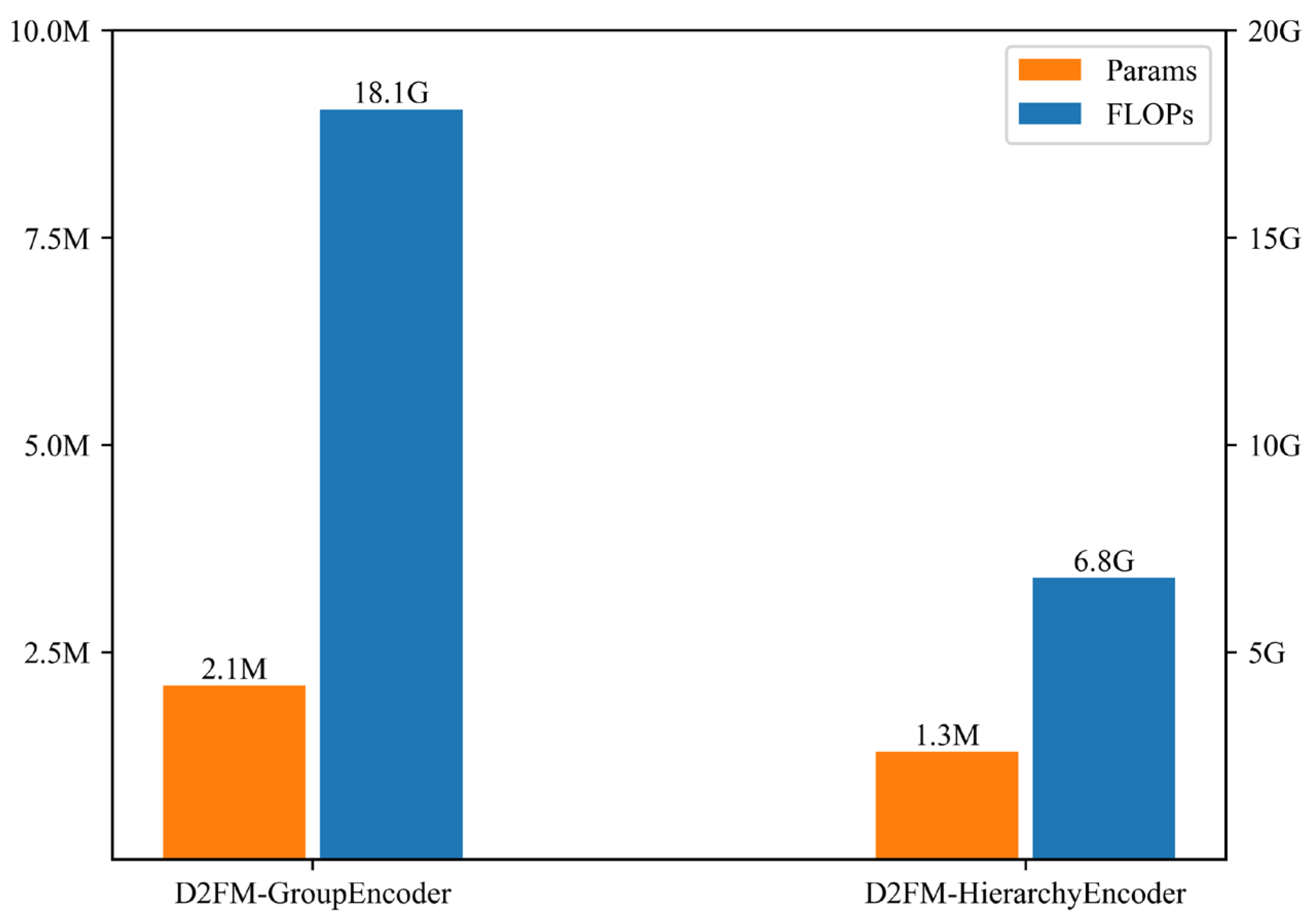 Electronics 14 02716 g007
