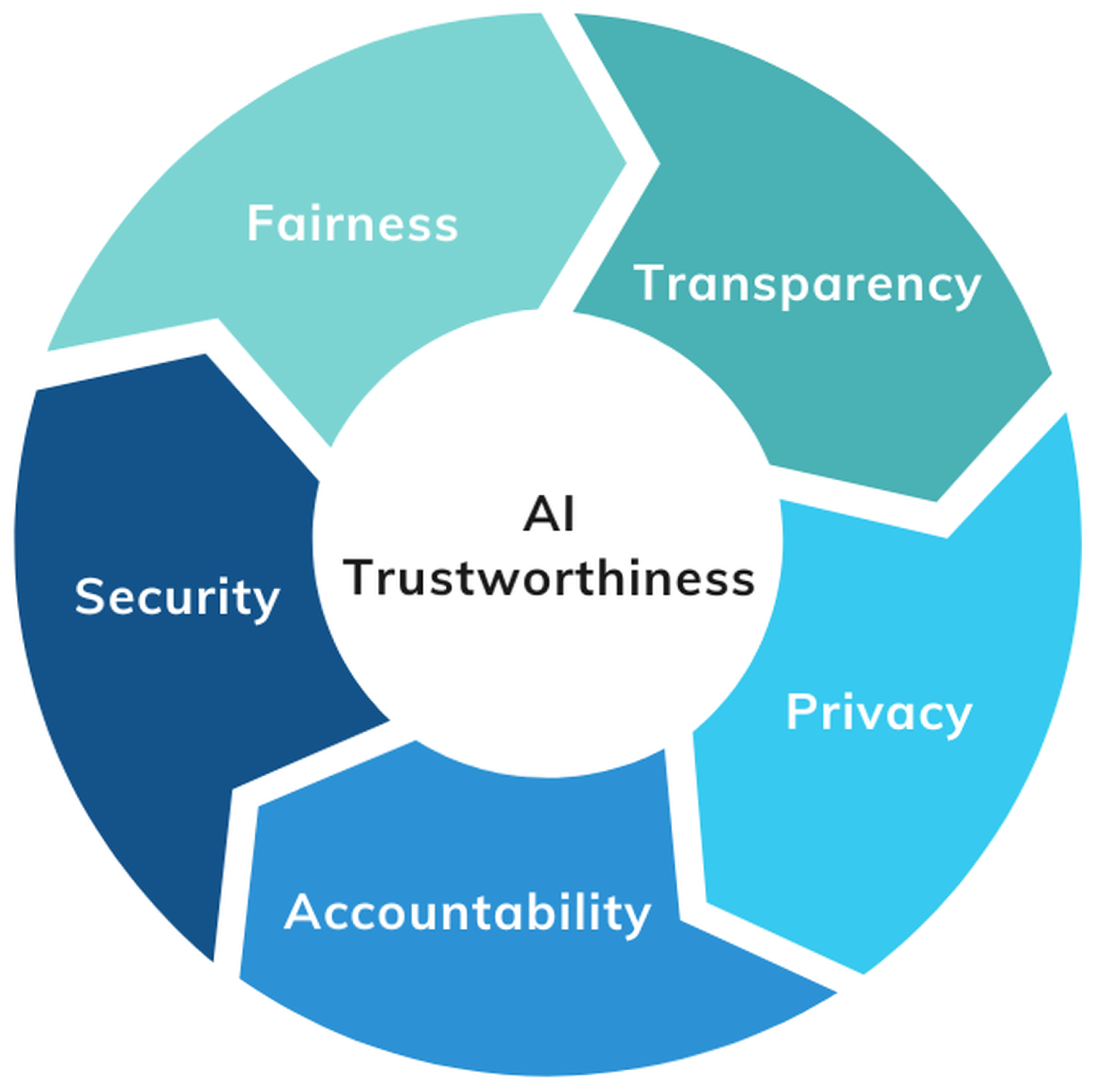 Electronics 14 02717 g001