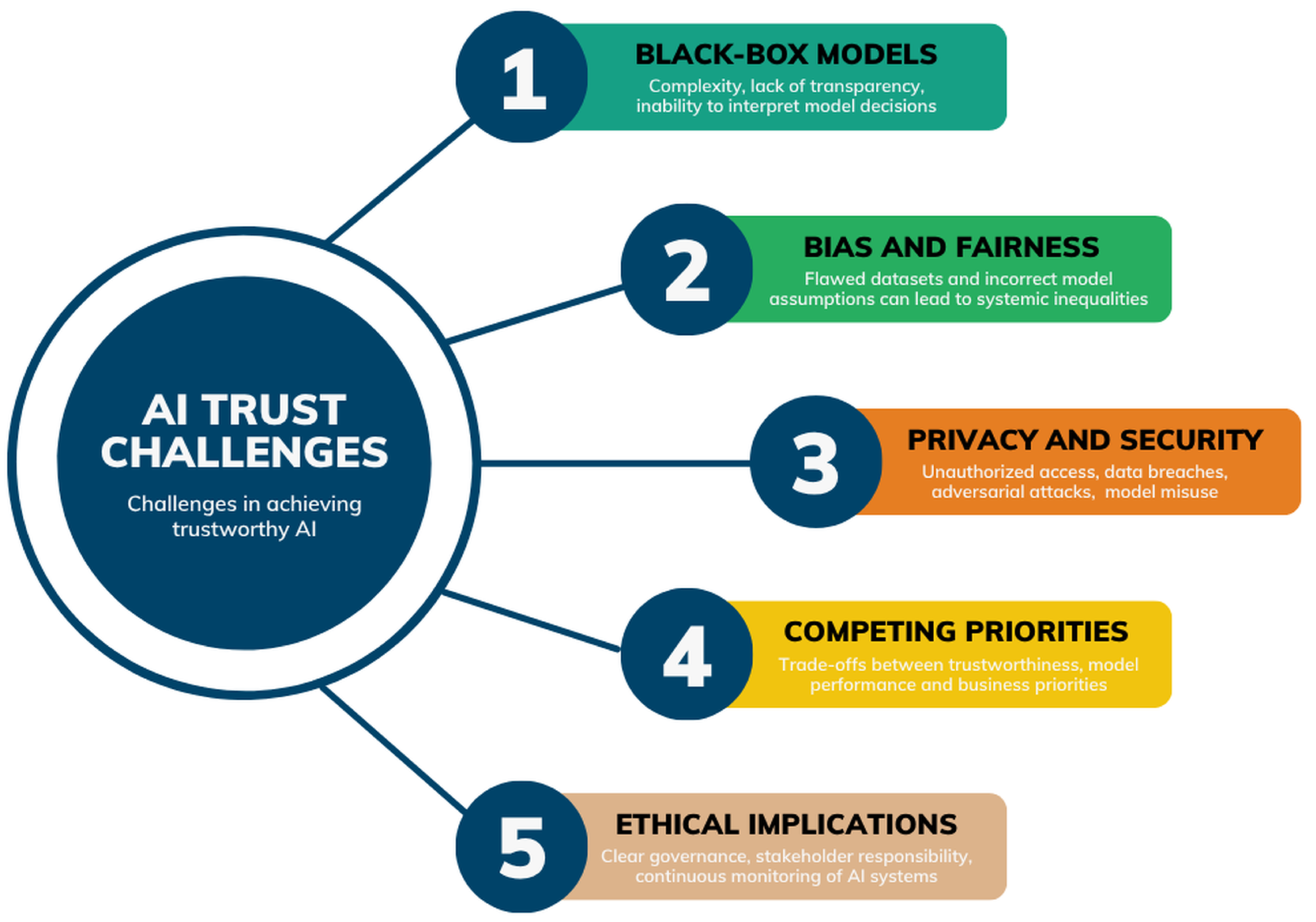 Electronics 14 02717 g002