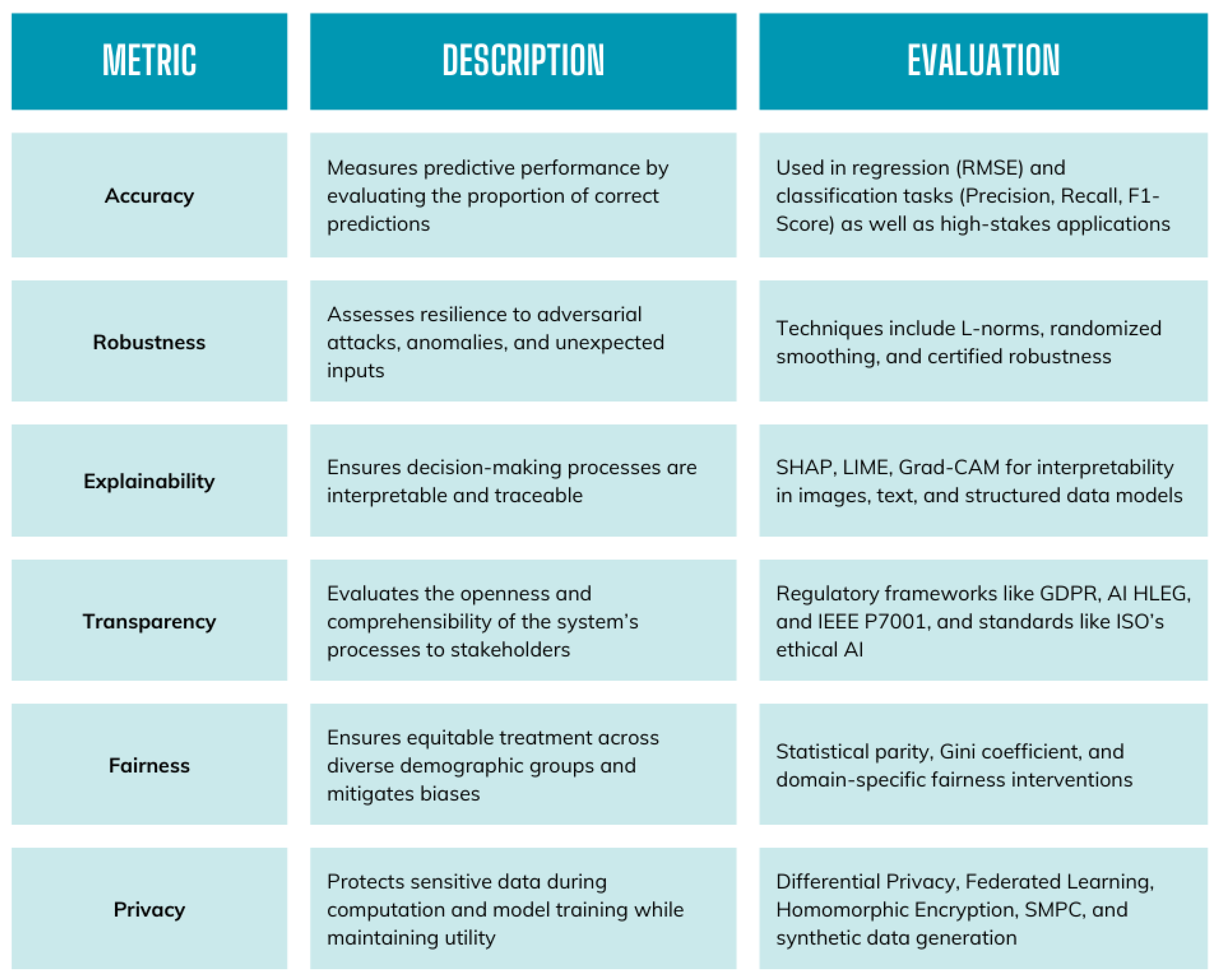 Electronics 14 02717 g003