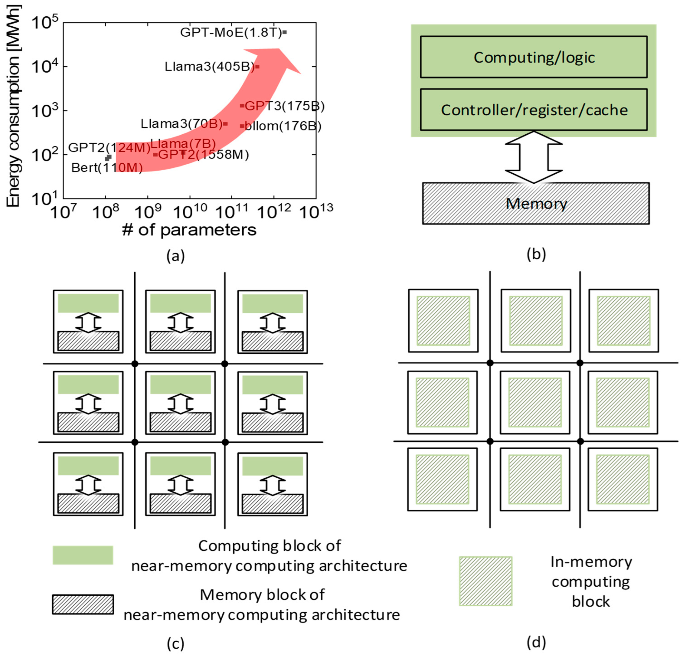 Electronics 14 02718 g002
