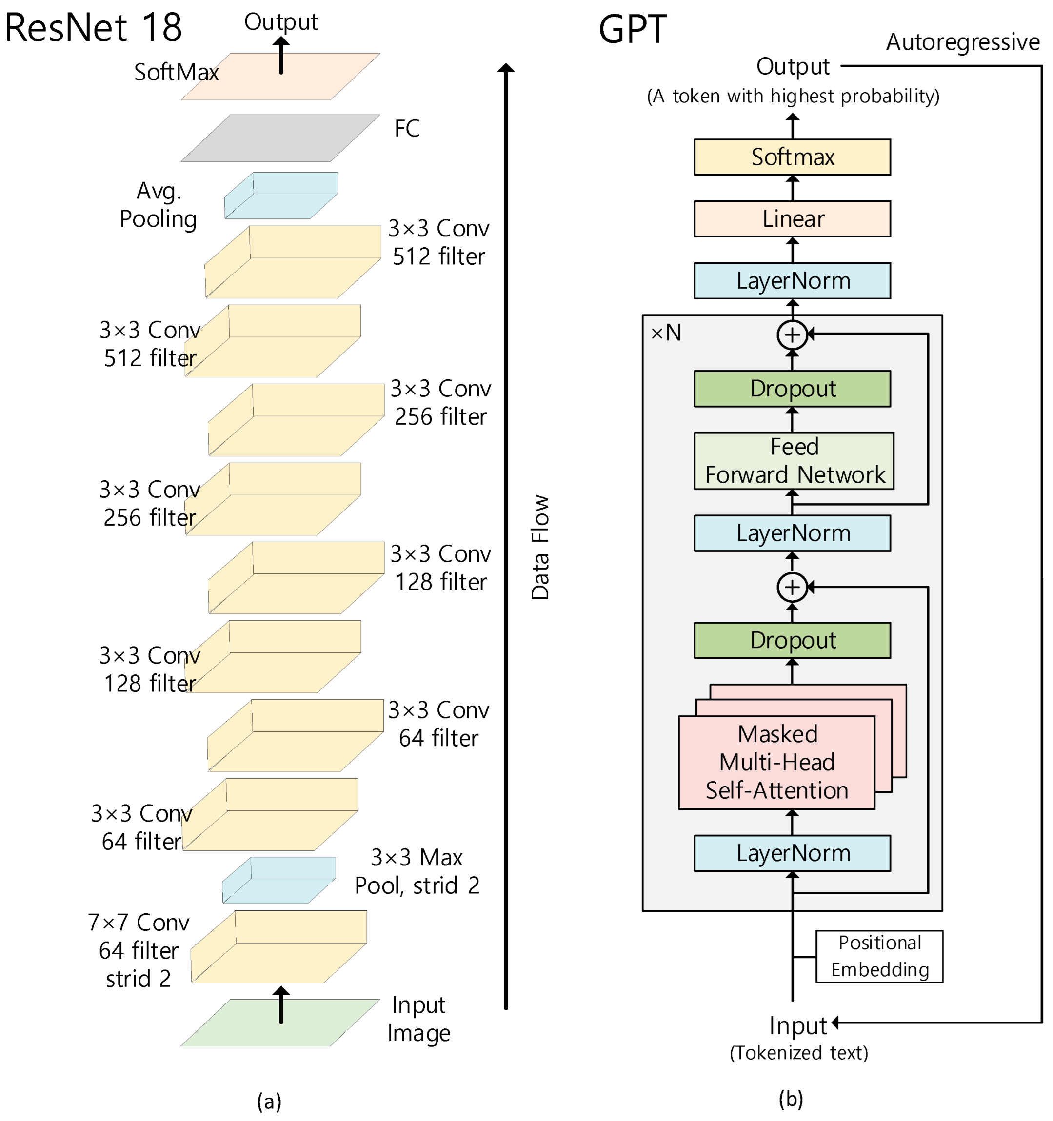 Electronics 14 02718 g003