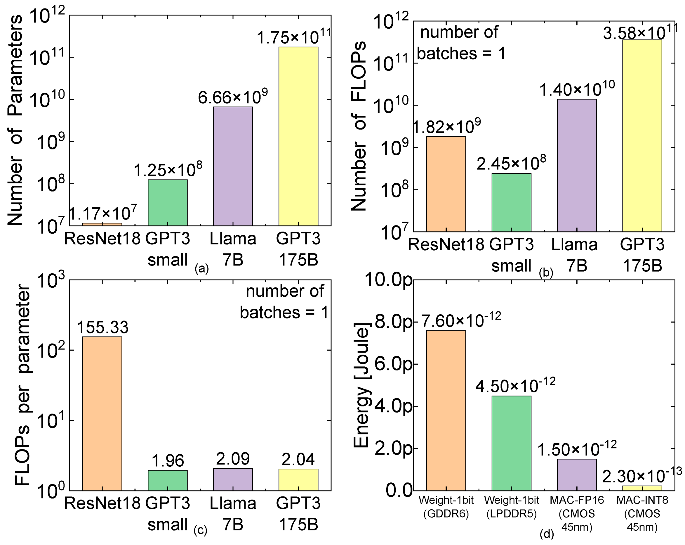 Electronics 14 02718 g004