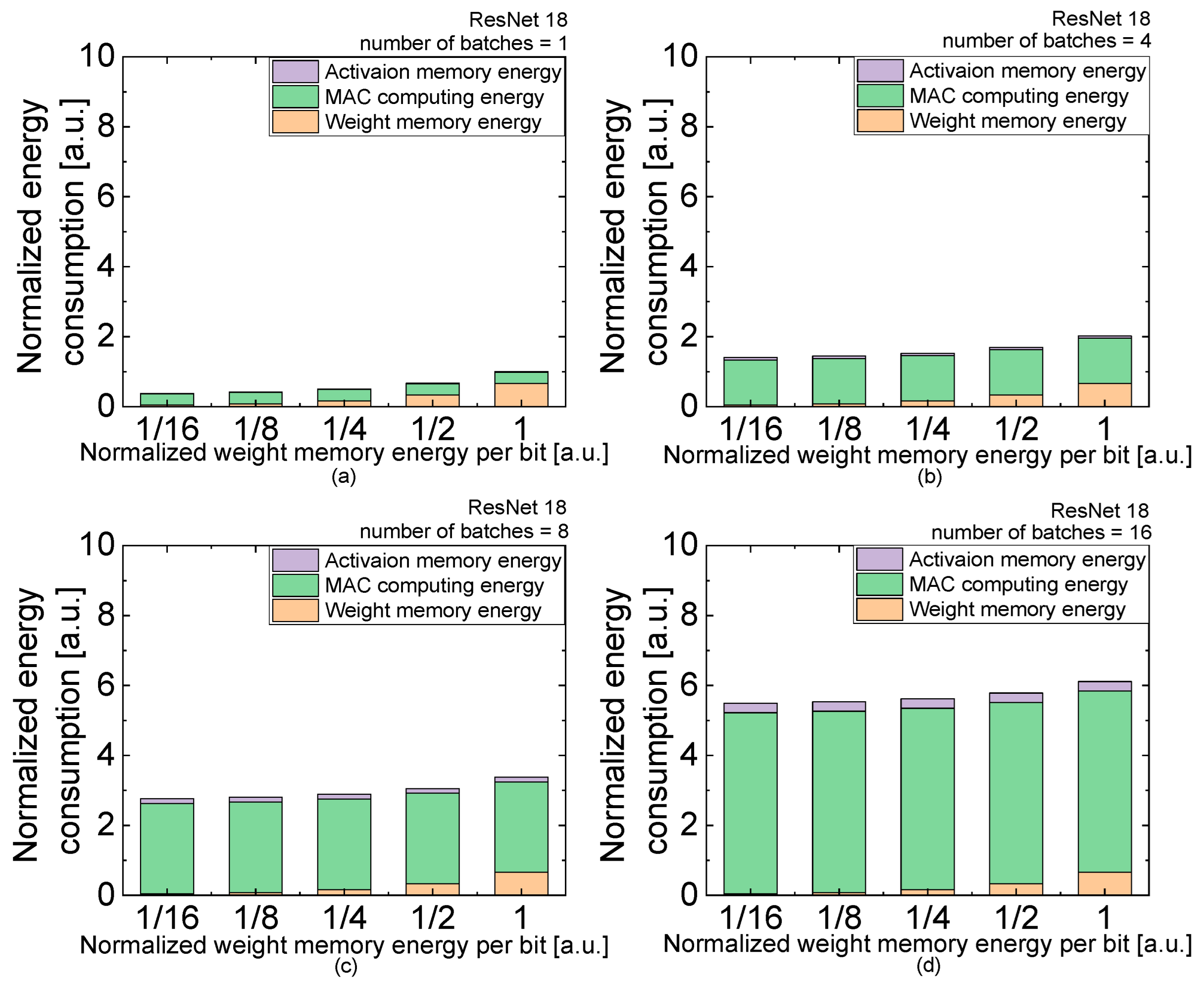 Electronics 14 02718 g005