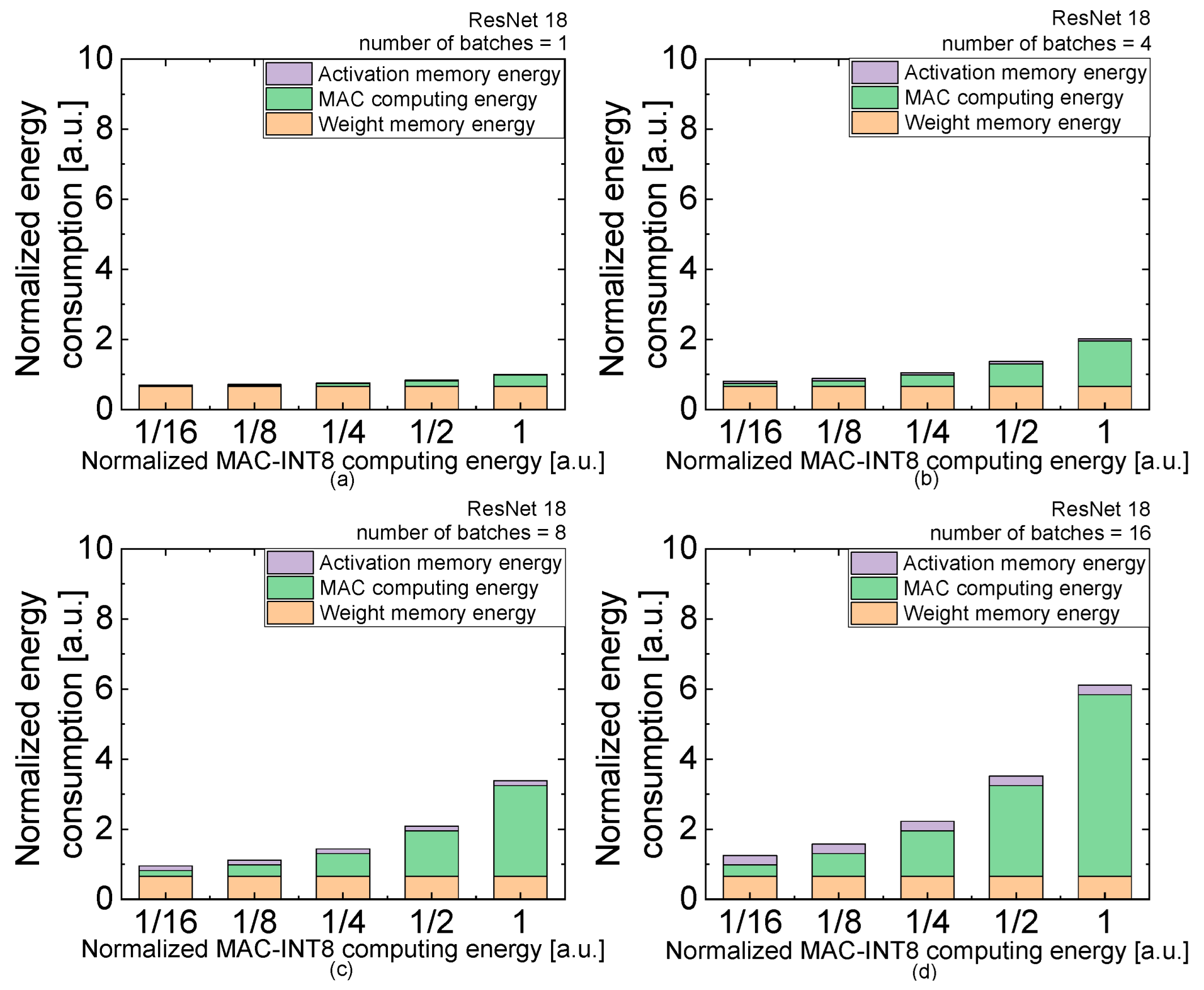 Electronics 14 02718 g006