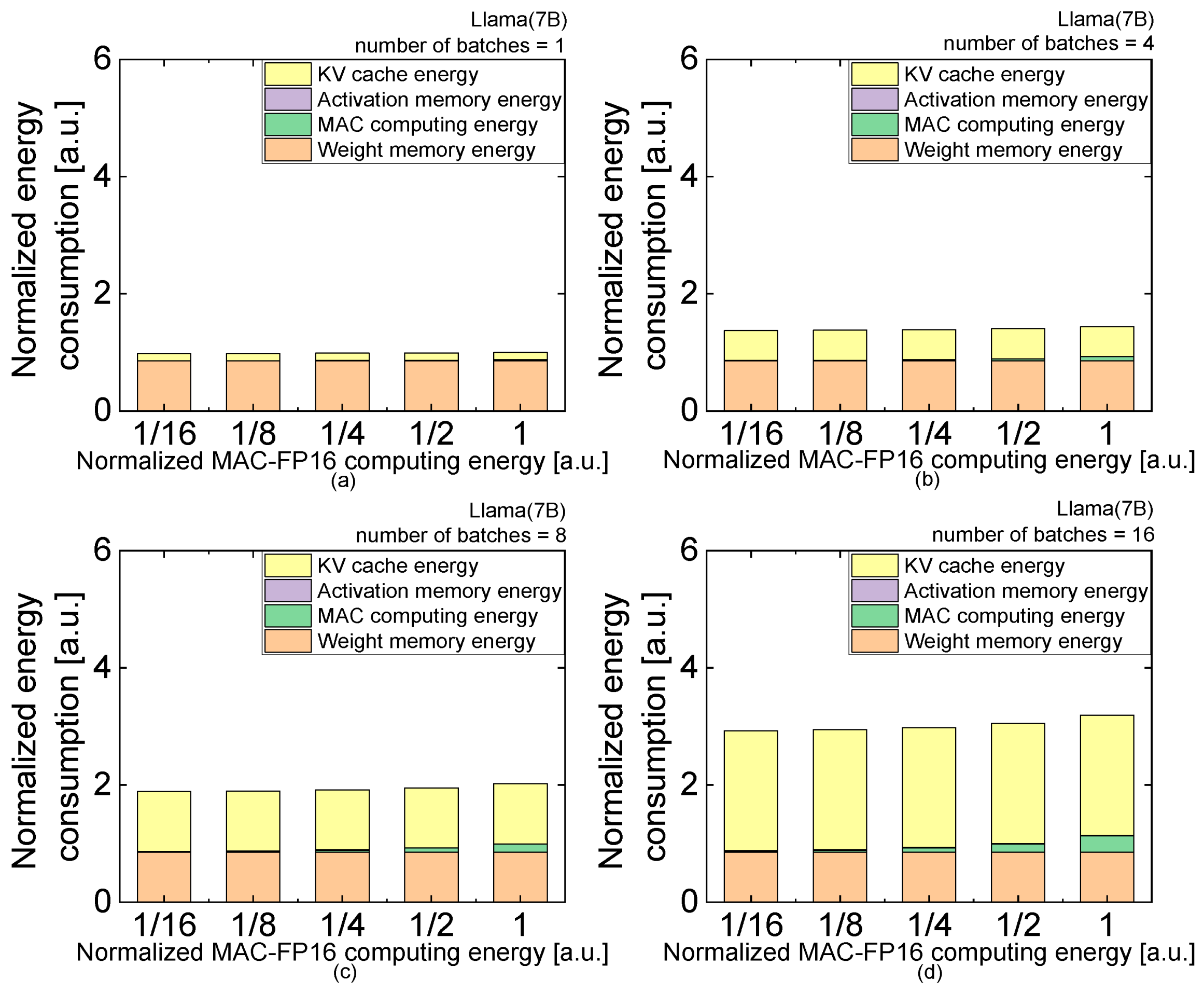 Electronics 14 02718 g008