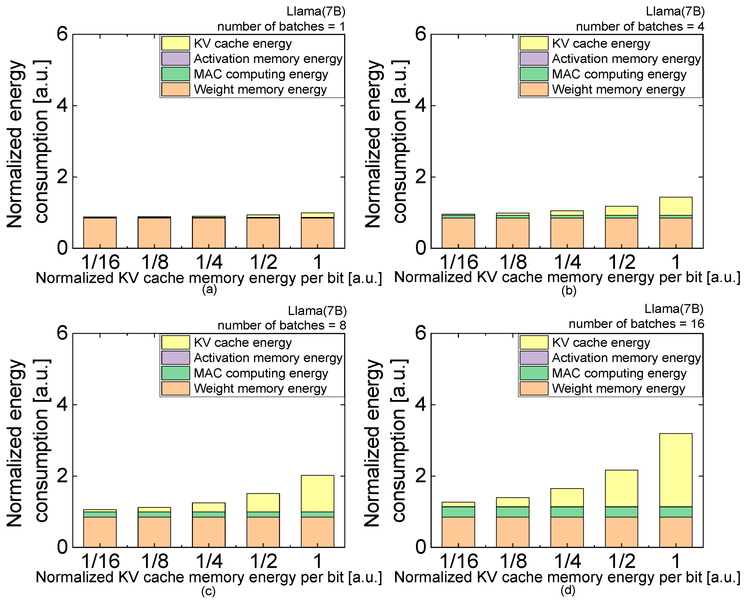 Electronics 14 02718 g009