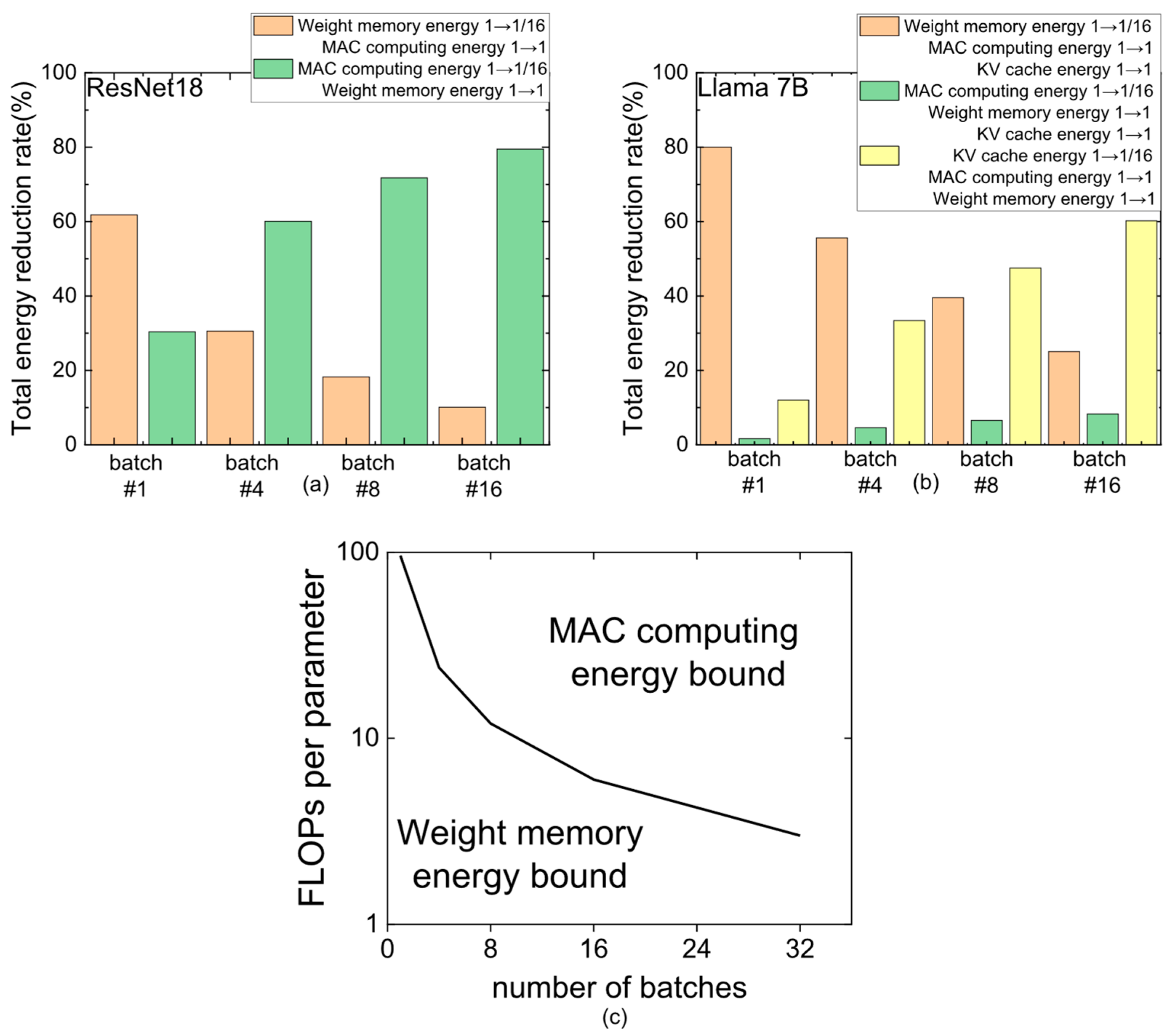 Electronics 14 02718 g010
