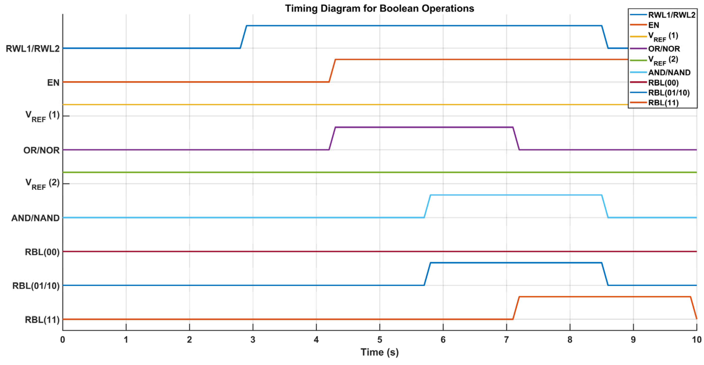 Electronics 14 02719 g013