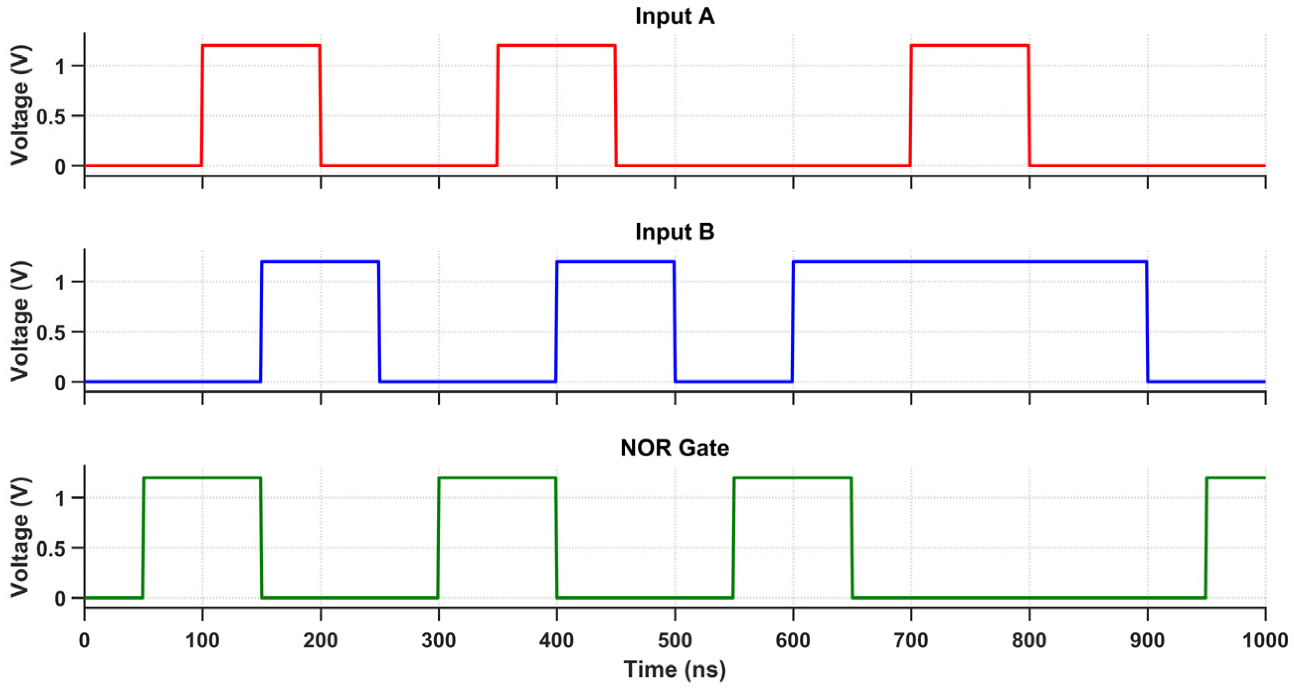 Electronics 14 02719 g016