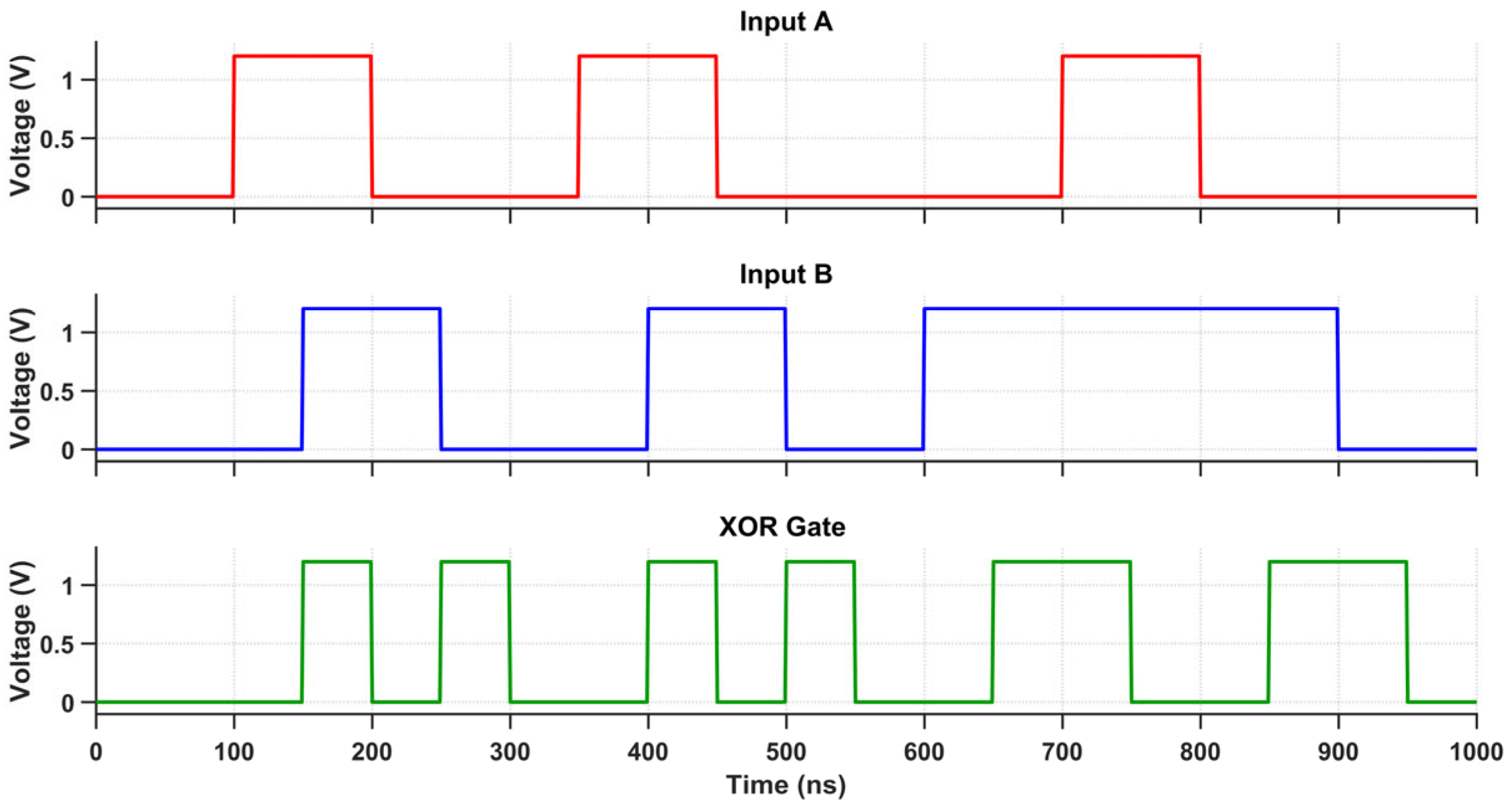 Electronics 14 02719 g019