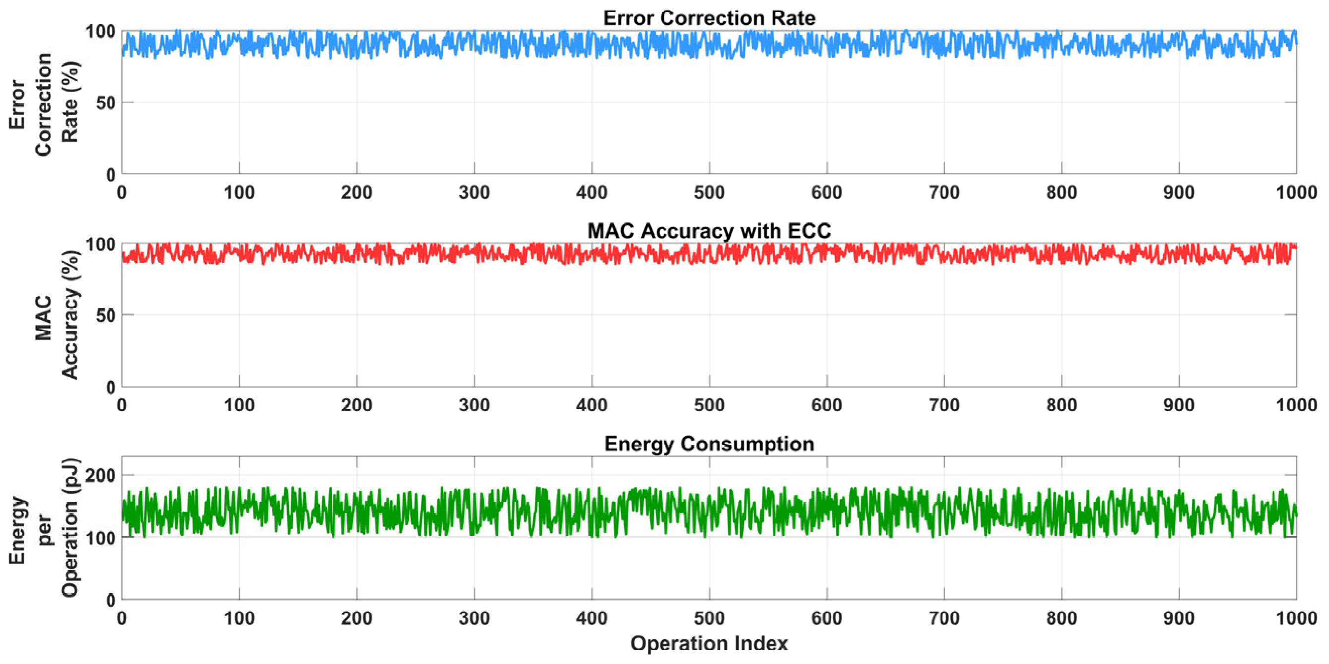 Electronics 14 02719 g026