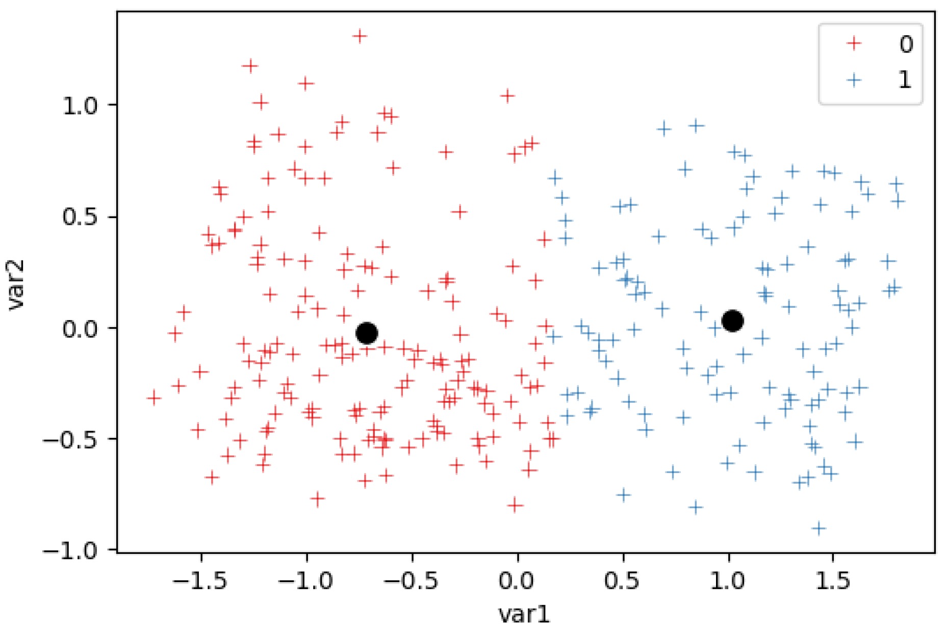Electronics 14 02720 g004