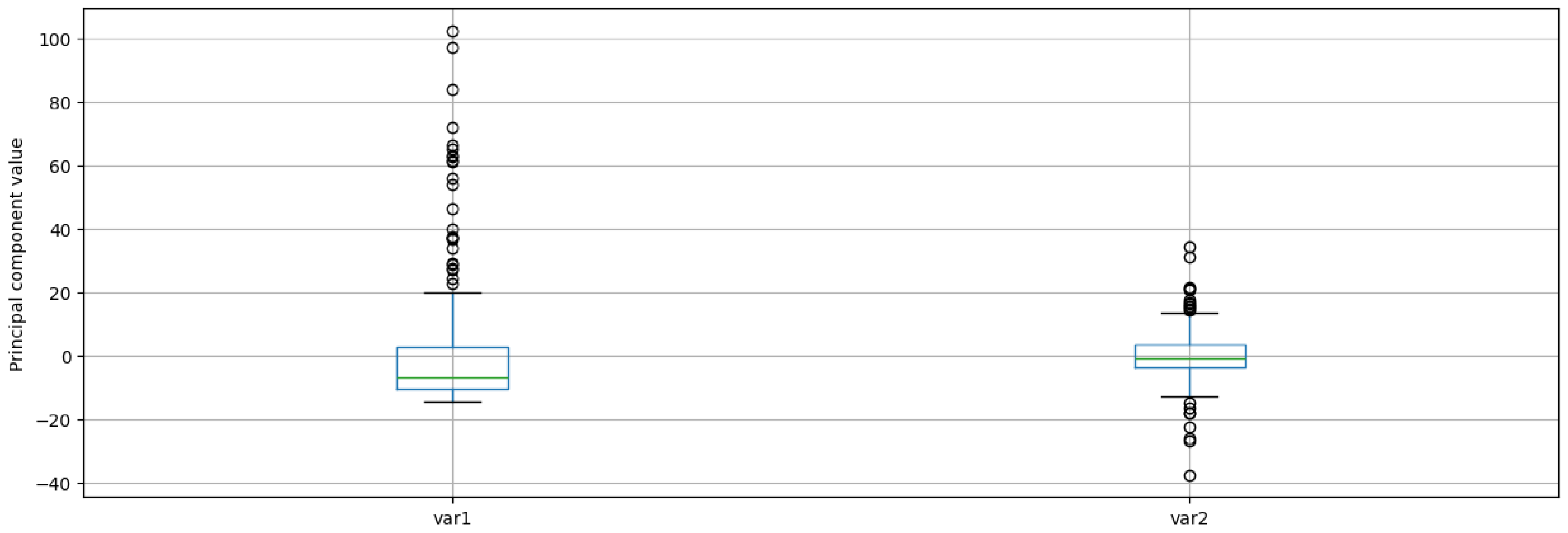 Electronics 14 02720 g009