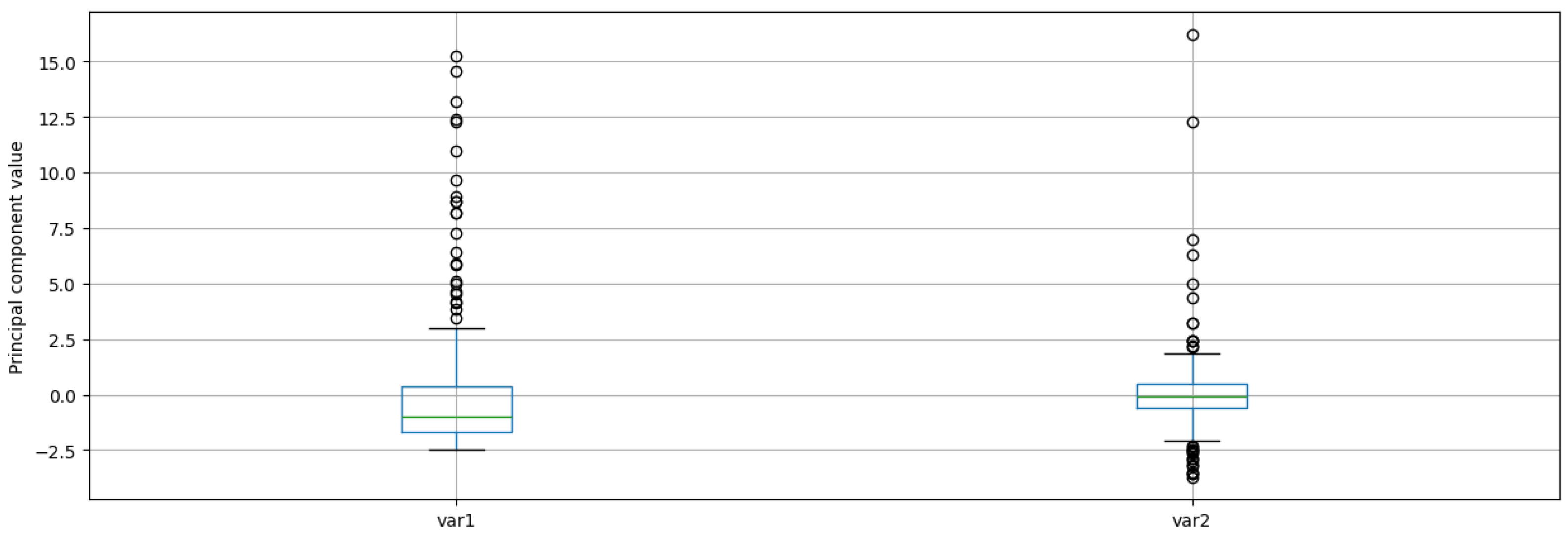 Electronics 14 02720 g010